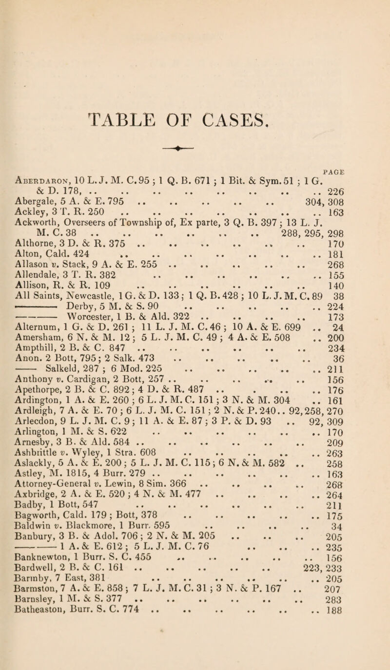 104 OF SETTLEMENTS. H ft W s a w 1/2 ta o »—i Ph Ph O 02 TO © . .c .s •* bJO 'o ‘C 32 O <1 CO CC 1/2 w H < <J t—i P>4 hH H P3 W u a o > o ft eu .3 I .SP t2 3 O P4 © 03 O Jg •+-» o u 03 <X> C-»—< a> a> o SE O t- o -*-> c a> a CD fi fl o> g S <D m o a .s ’ 3 to C3 o o C/2 W P-i cO <D ^ c/T a bo .S 13 c3 T3 a> c3 o eg s- 02 a C3 C3 > s- a> y} '■d a; t-. a> •73 fel 03 £ o t-l p O a o • r-4 3 © © X W CO X > > Fo o £ ^ CO ^ • m c3 _c U rf< r-4 CO co CO CO 02 . —• CO -30 © CO 3 . 02 '“l otf eg CO 02 3 <1 CO o © O A more specific statement of the origin of these settlements will be given under the head of each in the subsequent sections of this Bart.