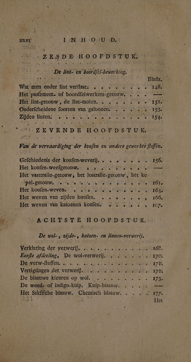 ef AE, eg Fa ese k id hd Bladz. 148. Het koufen-weven. . ® \ De werw-ftoffen. … » © ©, . … 9 % “ Het Sakfifche blaauw, |