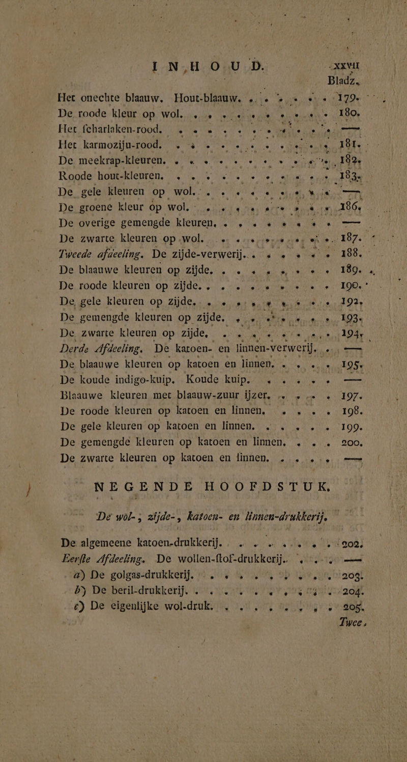 IN,HOUD. | kv De roode kleur op wol. , … «ee eee 180, Her fcharlaken-rood, . « « BEA es N Her karmoziinröch, Sa ne headed 181. De. meekrap-kleuren. . « « … … +.» eete, 199 Roode hout-kleuren, . … … « … ee ee ee 183, De gele kleuren op wol... . Len R el, wie De. groene kleur Op wol. ss; 4 na are mode 186, De zwarte kleuren op wol. u «eer ner ei 187: Tweede afaeeling. De zijde-verwerij.. « « « « « 188. De blaauwe kleuren opraiide:, ea ae es ar NEE on De roode kleuren op zijde, , „ » «« » « « + 199° De, gele kleuren op zijde, . «wm ‘eos tere 193, De gemengde kleuren op zijde, „ „ eat BE 193. De zwarte kleuren op zijde, . … AR ee HO Derde Afdeeling. De karoen- en linnen- -verwerij, en De blaauwe kleuren op katoen en linnen, . . ee 19e De koude indigo-kuip. Koude: Kiga. en Blaauwe kleuren mec blaauw-zuur ijzer. ten Od De roode kleuren op katoen en linnen. … ... 198. De gele kleuren op katoen en linnen. … . .. De gemengde kleuren op katoen en linnen, „. „ . 200, De zwarte kleuren op katoen en linnen, ... ». NEGENDE HOOFDSTUK, De wol-, zijde-, katoen- en linnen-drukkerij. De algemeene katoen-drukkerij. … … … 2.2.2008. Eerfie Afdeeling. De wollen-ftof-drukkerij. . a) De golgas-drukkerij. . « … 4 ee 203. By De beril-drokkerij, teut, a 19% | &amp;) De eigenlijke wol-druk, 1, vl „7 ro