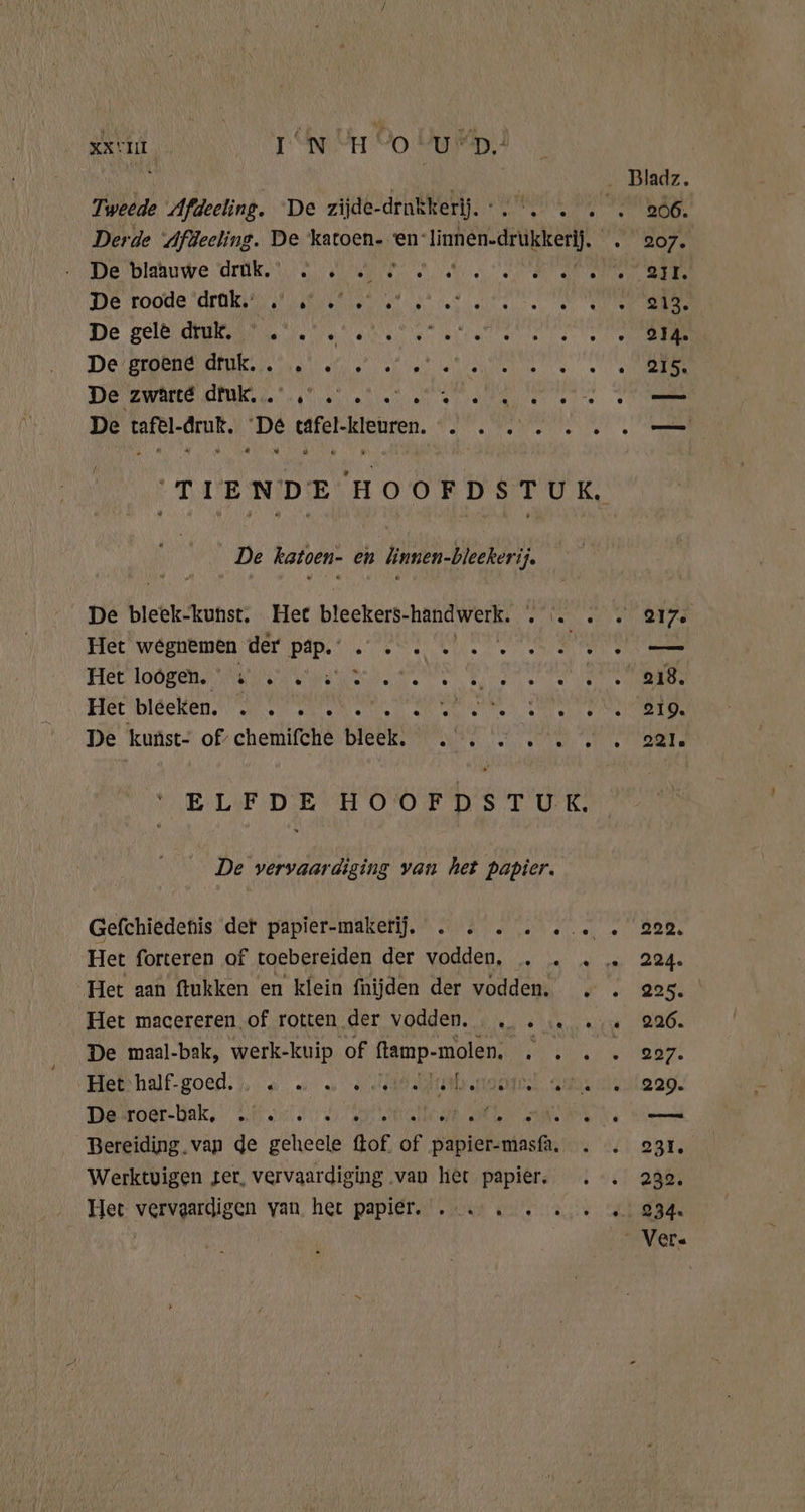 Tweede Afdeeling. “De zijde- denkkerij. : aande Derde ‘Afdeeling. De katoen- en: menden . 207. BE blauuwe Grin ea ee TOR NE ROND De roode AUREA NEEN et Net tee EN DE CBON ie dee ele en delende a Ve Ar GNS De HEERES Let on oe led LOM Te et CN De Zwarte dukte ee ete eee De tafel-Aruk. De cafel-kleuren. . ...... == / ‘TIENDE HOOFDSTUK, De katoen en linnen-bleekerij, De bleek-kunst. Het bleekers- dmt “ie © 2170 Het wegnemen der pap. eee enten N on Het loögen. s e ® e h f} e e ee e e 7 . 218. Hr pigelen, N NUM I AE A IR © DES 219. De kunst- ofchelifche DIEREN cerne eis OD ELFDE HOOFDSTUK. De vervaardiging van het papier. Gefchiedenis der papier-makerij. . . . . 2... 222. Het forteren of toebereiden GEE MOBO 1 te Alde Het aan ftukken en klein fnijden der vodden... 225. Het macereren of rotten der vodden. . … .‚… 226. De maal-bak, werk-kuip of hal molen, BR N u Hebshalf-goed.); a m NN: gebie dalle aj. De roer-hak, „ic... Hide men: Bereiding. van de geheele of of kiest: Kit ete Werktuigen ter, vervaardiging van her papier. . . 239. Het vervaardigen van het papier. . 22 … … … 234