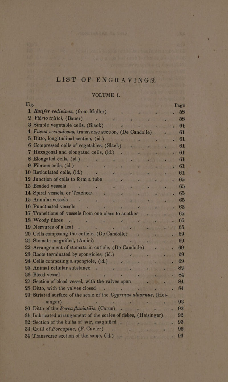 LIST OF ENGRAVINGS. VOLUME I. Fig. 1 Rotifer redivivus, (from Muller) 2 Vibrio tritici, (Bauer) : : ‘ 3 Simple vegetable cells, (Slack) 4 Fucus vesiculosus, transverse section, (De Candolle) 5 Ditto, longitudinal section, (id.) 6 Compressed cells of vegetables, (Slack) 7 Hexagonal and elongated cells, (id.) 8 Elongated cells, (id.) . : : ‘ 9 Fibrous cells, (id.) : . 10 Reticulated cells, (id.) 2 ‘ - 12 Junction of cells to form a tube 13 Beaded vessels : 14 Spiral vessels, or Frachee ‘ ‘ 15 Annular vessels 16 Punctuated vessels : ‘ 17 Transitions of vessels from one class to another 18 Woody fibres. ; . d 19. Nervures of a leaf 20 Cells composing the cuticle, (De Ceiton: 21 Stomata magnified, (Amici) i 22 Arrangement of stomata in cuticle, (De Candolle) 23 Roots terminated by spongioles, (id.) ‘ . ; 24 Cells composing a spongiole, (id.}) 25 Animal cellular substance 26 Blood: vessel 27 Section of blood vessel, with the Sivan open 28 Ditto, with the valves closed . ‘ 4 29 Striated surface of the scale of the Cyprinus abeaiss, (Hei- singer) . B R 30 Ditto ef the Perca fluviatilis, (Carus) ‘ z 31 Imbricated arrangement of the scales of fishes, Ciieieateoes 32 Section of the bulbs of hair, magnified . 33 Quill of Porcupine, (F. Cuvier). : ‘ : 34 Transverse section of the same, (id.) | «