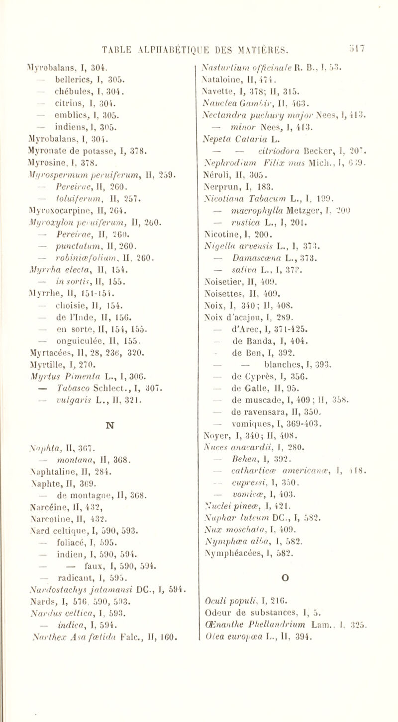 Myrobalans, I, 304. bellerics, I, 305. chébulcs, I, 304. citrins, I, 304. emblics, 1, 305. indiens, 1, 305. .Myrobalans, 1, 304. Myronate de potasse, I, 378. Myrosine, I, 378. Myrospevmum peruiferum, II, '259. Pereirue, II, 200. toluiferum, II, 257. Alyroxocarpine, II, 204. Myroxyloti peruiferum, II, 2oO. — Pereirae, II, 200. — punctutum, II, 200. — robiniæfotium, II, 200. Myrrha elecla, II, 154. — in sorti':, II, 155. Myrrhe, II, 151-154. choisie, H, 154. de l’Inde, II, 150. en sorte, II, 154, 155. onguiculée, II, 155. Myrtacées, II, 28, 230, 320. Myrtille, I, 270. Myrtus Pimenta L., I, 300. — Tabasco Schlect., I, 307. vulgaris L., II, 321. N S'iphta, 11, 307. — montanti, II, 308. Naphtaline, H, 284. Naplite, II, 309. de montagne, II, 308. Narcéine, II, 432, Narcotine, II, 432. Nard celtique, I, 590, 593. — foliacé, I, 595. indien, I, 590, 594. — faux, 1, 590, 594. radicant, I, 595. Nurdostac/iys jatamansi DC., I, 594. Nards, I, 570. 590, 593. SarJus cetticn, I, 593. — intlica, I, 594. jSarthex A sa fœtkln Falc., Il, 100. Xasturtium officinale IL B., L 53. Nataloine, 11, 47 4 . Navette, 1, 378; II, 315. A'auclea Gambie, II, 403. .Net•tutu/ru puchury major Nees, I, 413. — minor Nees, I, 413. Xepeta Cataria L. — — citriodora Becker, I, 20*. Xephrodium Filix mus Midi., I, 019. Néroli, II, 305. Nerprun, I, 183. Sicotiana Tabacum L., I, 199. — macrophylla Metzger, I. 200 — rustica L., I, 201. Nicotine, L 200. Nigella arvensis L., 1, 373. — Damascœna L., 373. — saliva L., I, 37?. Noisetier, II, 409. Noisettes, II, 409. Noix, I, 340 ; 11, 408. Noix d’acajou, I, 2s9. d’Arec, 1, 371-425. de Banda, I, 404. de Ben, I, 392. — blanches, I, 393. de Cyprès, I, 350. de Galle, II, 95. de muscade, I, 409; il, 358. de ravensara, II, 350. vomiques, I, 369-403. Noyer, 1, 340; II, 408. A’uces anacardii, I, 280. Behen, I, 392. catharticœ americanœ, I, i!8. cupressi, 1, 350. — vomicœ, 1, 403. Xuclei pineœ, 1,421. Suphar luteum DC., I, 582. Nux moschata, I, 409. Nymphœa alba, I, 582. Nymphéacées, I, 582. O O cuti populi, I, 210. Odeur de substances, 1, 5. Œnanthe Phellandrium Lam.. I. 325. Olea europœa L., Il, 394.