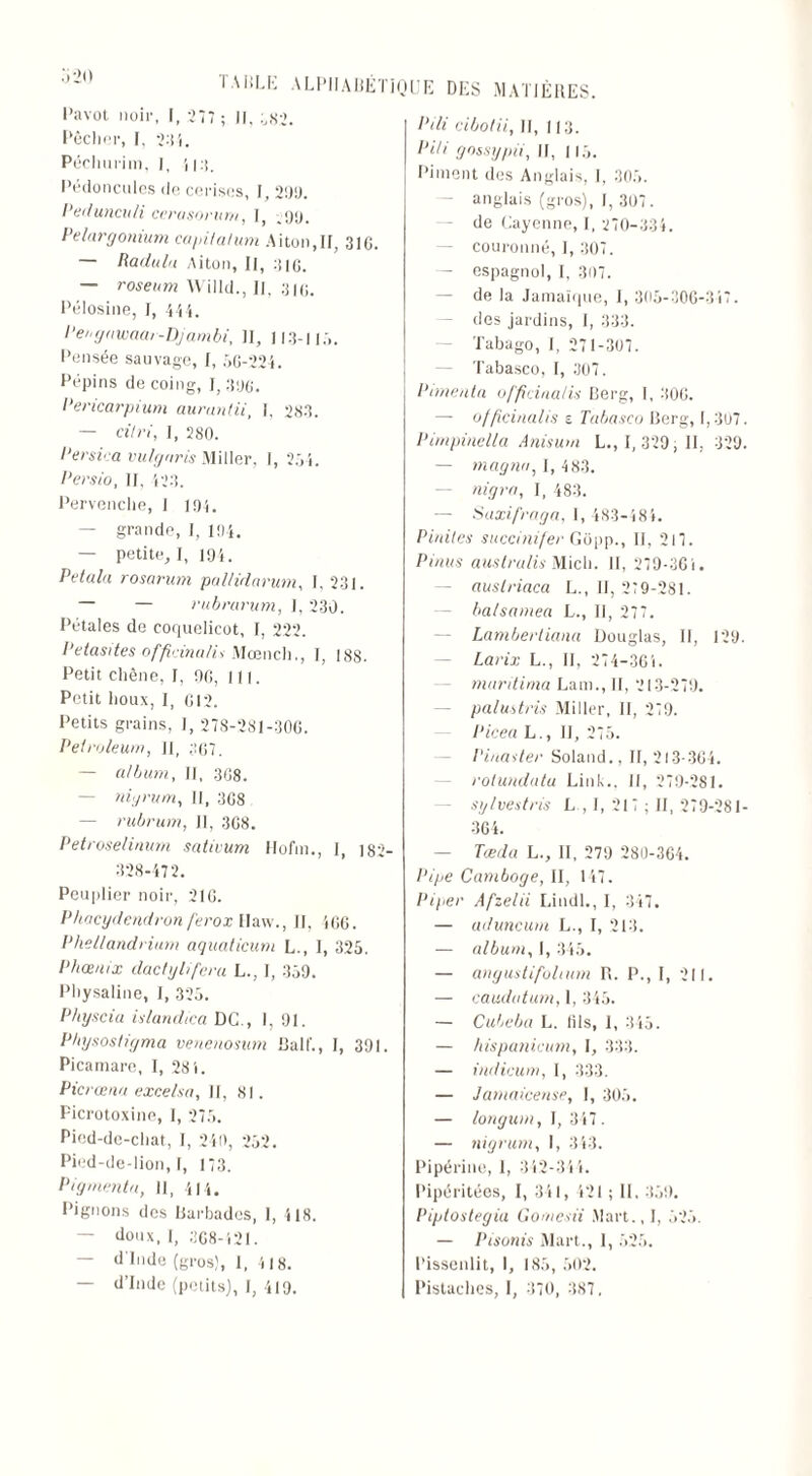 Pavot noir, I, 277 ; II, 582. Pêcher, I, 234. Péchurim, I, (18. Pédoncules do cerises, I, 299. Pedunculi cerusorum, I, Pélargonium ca/til aluni A itou, II, 31 G. — Radulu Aiton, II, 81 G. — roseum Willd., Il, 3kj. Pélosine, I, 444. Pengawaar-Djambi, II, 113-115. Pensée sauvage, I, 56-224. Pépins de coing, I, 396. Pericarpium aurunlii, 1, 283. — cil ri, J, 280. Persica vulgaris Miller, I, 254. Persio, II, 423. Pervenche, i 104. — grande, I, 10 i. — petite, I, 104. Petala rosarum pullidaruni, I, 231. — — rubrarum, I, 230. Pétales de coquelicot, I, 222. Petasdes officina/ii Mœnch,, I, 188. Petit chêne, I, 00, 111. Petit houx, I, G12. Petits grains, 1, 278-281-306. Petroleum, 11, 367. — album, II, 3G8. — niyrum, II, 308 — rubrum, 11, 3G8. Petroselinum sativum Hofin., I, 182- 328-472. Peuplier noir, 21G. Phacydendron ferox Ilaw., II, 466. Phellandrium aquaticum L., I, 325. Phoenix dactylifera L., I, 359. Physaline, I, 325. Physcia islandica DC., I, 01. Physosligma veneuosum Bail'., I, 301. Picamare, I, 28i. Picrœna exce/sa, 11, 81. Picrotoxine, I, 275. Pied-de-chat, I, 240, 252. Pied-de-lion, I, 173. Pigmenta, II, 414. Pignons des Barbades, 1, 418. — doux, I, 368-421. — d inde (gros), 1, 418. — d’Inde (petits), I, 410. Pili eibotii, II, 113. PHi gossypii, II, 115. Piment des Anglais, I, 305. anglais (gros), I, 307. de Cayenne, I, 270-334. couronné, I, 307. — espagnol, I, 307. — de la Jamaïque, I, 305-306-347. des jardins, I, 333. Tabago, I, 271-307. Tabasco, I, 307. Pimenta officinal in Berg, I, 306. — officinalis 1 Tabasco Berg, 1,307. Pirnpinella Anisum L., 1,329,11, 329. — magna, I, 483. nigrn, I, 483. — Saxifraga, I, 483-484. Pinites succinifer Giipp., II, 2l7. Pinus australin Mich. H, 279-36i. auslriaca L., II, 219-281. ba/samea L., Il, 277. Lambertiana Douglas, II, 129. Larix L., II, 274-364. muritima Lam., II, 213-279. palustris Miller, II, 279. Picea L., II, 275. Pinaiter Soland., II, 213-364. rotundatu Link., II, 279-281. sy/vestris L , I, 217 ; II, 279-281- 364. — Tæda L., II, 279 280-364. Pipe Camboge, II, 147. Piper Afzelii Lindl., I, 347. — aduncum L., I, 213. — album, I, 345. — angustifolium R. P., I, 211. — caudatum, 1,345. — Cubeba L. fils, 1, 345. — hispanicum, I, 333. — indicum, I, 333. — Jamaicense, I, 305. — longum, I, 347. — nigrum, 1, 343. Pipérine, I, 342-344. Pipéritées, I, 34 1 , 421 ; II, 359. Piptostegia Gomesii Mart., I, 525. — Pisonis Mart., I, 525. Pissenlit, I, 185, 502. Pistaches, I, 370, 387,
