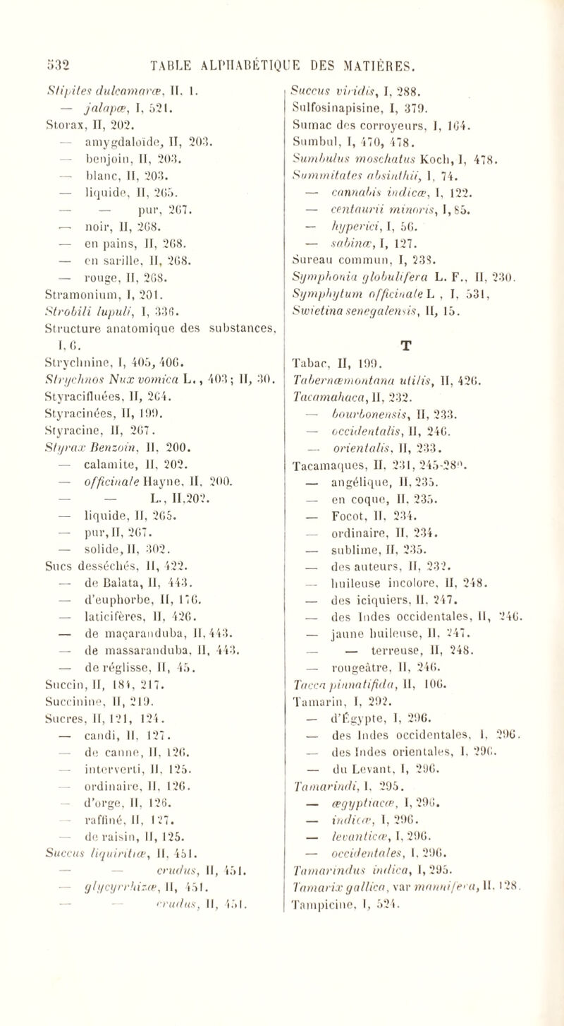 Slipites dulcamarce, IL 1. — jalapœ, I, 521. Storax, II, 202. amygdaloïde, II, 203. - benjoin, II, 203. — blanc, II, 203. — liquide, II, 205. — pur, 207. — noir, II, 208. — en pains, II, 208. — en sarille, II, 208. — rouge, II, 2G8. Stramonium, I, 201. Strobili tupuli, I, 336. Structure anatomique des substances. I,G. Strychnine, I, 405, 400. Strychnos Nux vomie a L., 403; II, 30. Styracifluées, II, 2C4. Styracinées, II, 100. Styracine, II, 207. Styrax Benzoin, 11. 200. — calamite, IL 202. — officinale Ilayne, IL 200. L., 11,207. — liquide, II, 205. — pur, II, 207. — solide. Il, 302. Sucs desséchés, II, 422. — de Baiata, II, 443. — d’euphorbe, II, 176. — laticifères, II, 426. — de maçaranduba, 11,443. — de massaranduba, 11, 443. — de réglisse, II, 45. Succin, II, 181, 217. Succinine, II, 210. Sucres, II, 121, 124. — candi, II. 127. de canne, II, 120. interverti, II, 125. ordinaire, II, 126. d’orge, II. 126. raffiné, II, 127. de raisin, 11, 125. Succus liquiritiœ, II, 451. crudus, II, 451. glycyrrhizte, II, 451. n'udus, II, 451. Succus viridis, I, 288. Sulfosinapisine, I, 370. Sumac des corroyeurs, I, 164. Sumbul, I, 470, 478. Sumbulus moschatus Koch, I, 478. Summitates absviihii, I, 74. — cannabis indices, I, 122. — centaurii minnris, 1,85. — hyperici, I, 66. — sabinœ, I, 127. Sureau commun, I, 23S. Symphonia ylobulifera L. F., Il, 230. Sympbytum officinale L , I, 531, Swietinasenega/enus, II, 15. T Tabac, II, 100. Taberncemontanu uti/is, II, 420. Tacamahaca, II, 232. — bourbonensis, II, 233. — occidentalis, II, 246. — orientalis, II, 233. Tacamaques, IL 231,245-280. — angélique, 11,235. — en coque, II, 235. — Focot, 11, 234. — ordinaire, IL 234. — sublime, II, 235. — des auteurs, II, 232. — huileuse incolore. Il, 248. — des iciquiers, II. 247. — des Indes occidentales, II, 240. — jaune huileuse, II, 247. — terreuse, II, 24S. — rougeâtre, II, 246. Tacca pinnatifida, 11, 100. Tamarin, I, 202. — d’Egypte, 1, 206. — des Indes occidentales, I. 206. — des Indes orientales, L 200. — du Levant, 1, 206. I Tamarindi, 1. 205. — œgyptiacip, I, 200. — indien•, I, 206. — levanlicœ, L 200. — occidentales, I, 200. Tamarindus indica, 1,205. Tamarix ga/lica, var ma uni feu, 11. 128. Tampicine, I, 524.