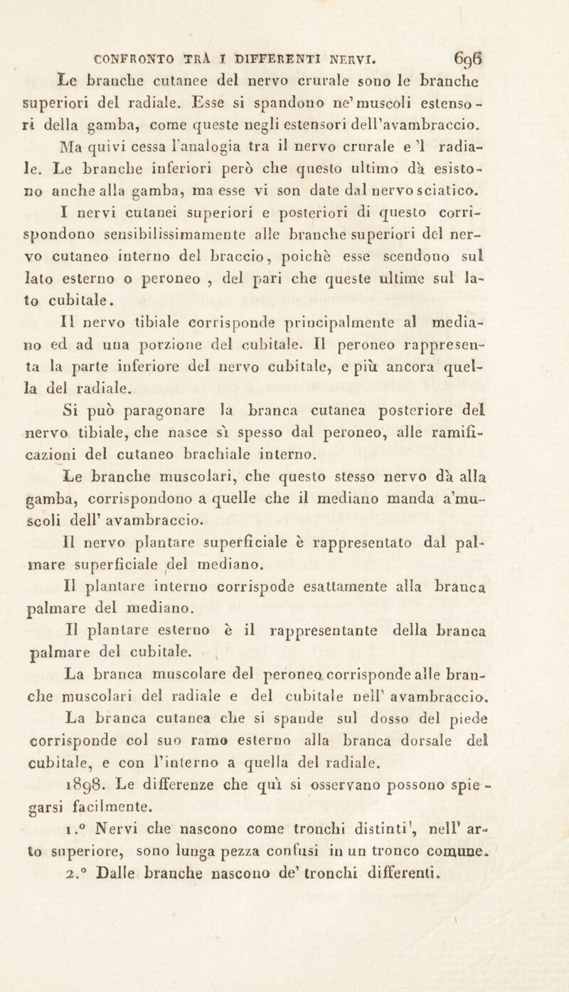 Le branche cutanee del nervo crurale sono le branche superiori del radiale. Esse si spandono ne1 muscoli estenso¬ ri della gamba, come queste negli estensori dell’avambraccio. Ma quivi cessa l’analogia tra il nervo crurale e 1 radia¬ le. Le branche inferiori però che questo ultimo da esisto¬ no anche alla gamba, ma esse vi son date dal nervo sciatico. I nervi cutanei superiori e posteriori di questo corri¬ spondono sensibilissimamente alle branche superiori del ner¬ vo cutaneo interno del braccio, poiché esse scendono sul lato esterno o peroneo , del pari che queste ultime sul la¬ to cubitale. II nervo tibiale corrisponde principalmente al media¬ no ed ad una porzione del cubitale. Il peroneo rappresen¬ ta la parte inferiore del nervo cubitale, e piu ancora quel¬ la del radiale. Si può paragonare la branca cutanea posteriore del nervo tibiale, che nasce si spesso dal peroneo, alle ramifi¬ cazioni del cutaneo brachiale interno. Le branche muscolari, che questo stesso nervo da alla gamba, corrispondono a quelle che il mediano manda amu- scoli dell’ avambraccio. Il nervo plantare superficiale è rappresentato dal pal¬ mare superficiale del mediano. Il plantare interno corrispode esattamente alla branca palmare del mediano. Il plantare esterno è il rappresentante della branca palmare del cubitale. La branca muscolare del peroneo corrisponde alle bran¬ che muscolari del radiale e del cubitale nell1 avambraccio. La branca cutanea che si spande sul dosso del piede corrisponde col suo ramo esterno alla branca dorsale del cubitale, e con l’interno a quella del radiale. 1898. Le differenze che qui si osservano possono spie¬ garsi facilmente. i.° Nervi che nascono come tronchi distinti nell’ ar¬ to superiore, sono lunga pezza confusi in un tronco comune.. 2.0 Dalle branche nascono de’ tronchi differenti.