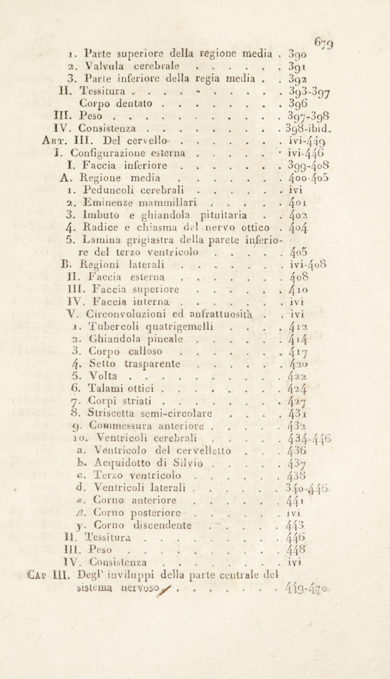 ì. Parte superiore della regione media . 2. Vaivula cerebrale .... 3. Parte inferiore della regia media II. Tessitura ........ Corpo dentato . III. Peso. IV. Consistenza . Art. III. Del cervello- . I. Configurazione esterna I. Faccia inferiore A. Regione media 1. Peduncoli cerebrali 2. Eminenze mammillari 3. Imbuto e gliiandola pituitaria 4» R.adice e chiasma del nervo ottico 5. Lamina grigiastra della parete infer „ 679 090 39* 392 393-397 396 397- 398 398- ÌbÌd. ÌvÌ-449 ivi 44^ 399- 408 400- 4e>5 ivi 401 402 4°4 re del terzo ventricolo . 4°5 R. Regioni laterali . . . ivi-^oB II. Faccia esterna ...408 III. Faccia superiore . 410 IV. Faccia interna . . . . ivi V. Circonvoluzioni ed anfrattuosita . . ivi 1. Tubercoli quatrigemelli . 412 2. Ghiandola pineale . . . 4'4 3. Corpo calloso . . .417 4. Setto trasparente . . . [yw 5. Volta ...... fi. Talami ottici .... 7. Corpi striati . 8. Slriscetta semi-circolare . 431 9. Commessura anteriore . . f\c>ri 30. Ventricoli cerebrali . 434-446 a. Ventricolo del cervelletto . . . 436 h. Acquidoso di Silvio . . . . 437 0. Terzo ventricolo . . . 438 d, Ventricoli laterali . . . . 340-44fi Corno anteriore . . . 441 /3. Corno posteriore . ivi y. Corno discendente . . . 443 II. Tessitura ..... . . . 44fi IH. Peso ...... . . . 448 IV. Consistenza . . ivi Ili. Degl’ inviluppi della parte centrale del sistema nervoso^ . » * * * *4fe-%