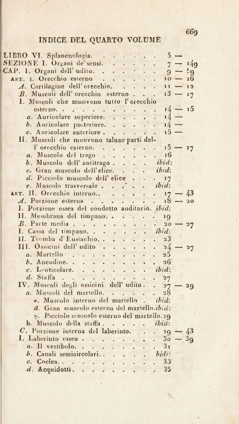 INDICE DEL QUARTO VOLUME LIBRO VI. Splancnologia. 5 — SEZIONE I. Organi de1 sensi. • * 7 — CAP. I. Organi dell1 udito. « £ 9 — -9 Art. 1. Orecchio esterno • * 10 — 16 A. Cartilagine dell1 orecchio. • • 11 - 12 B. Muscoli dell1 orecchio esterno . i3 — 17 I. Muscoli che muovono tutto esterno. r ore echio 14 — i5 a. Auricolare superiore. »4 — b. Auricolare posteriore. . 14 — c. Auricolare anteriore . i5 — II. Muscoli che muovono talun 1’ orecchio esterno. a. Muscolo del trago b. Muscolo dell’ antitrago c. Gran muscolo dell'elice d. Picciolo muscolo deli1 elice e. Muscolo trasversale ART. II. Orecchio interno.. A. Po rzione esterna I. Porzione ossea del condotto li. Membrana del timpano. B. Parte media . I. Cassa del timpano. . II. Tromba d1 Eustachio. III. O ssicini dell1 udito a. Martello b. Ancudine. . c. Lenticolare. d. Staffa .... IV Muscoli degli ossicini a. M uscoli del martello dell’ parti ud del- toi udito » elio 0. 15 16 ibid: ibid: J7 ibid: ll 18 ibid’. >9 20 ibid’. 23 24 25 26 ibid\ 27 27 28 ibid: — 17 43 20 27 ~ 27 29 a. Muscolo interno del mar ß. Gran muscolo esterno del martello.ibid: 7. Picciolo muscolo esterno del martello.29 b. Muscolo della staffa.ibid: C. Porzione interna del laberinto. . . 29 I. Laberinto osseo.3o a. Il vestibolo.3i b. Canali semicircolari.bidi: c. Coclea.33 d. Acquidotti.35 43 39