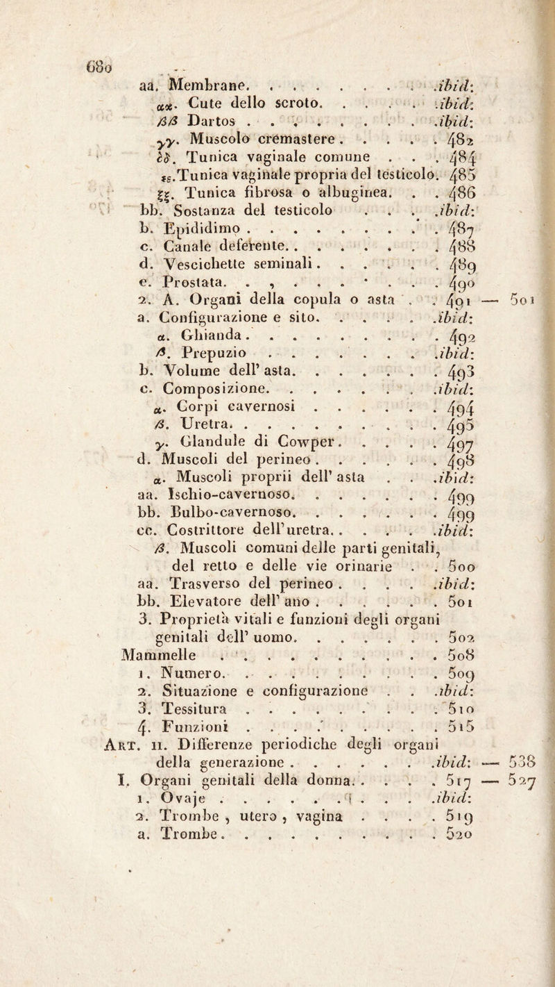 aa. Membrane. ....... Àbiti: et*. Cute dello scroto.Àbiti: ßß Dar tos ..ibid: yy. Muscolo cremastere.482 U. Tunica vaginale comune . . . 484 te.Tunica vaginale propria del testicolo. 485 Tunica fibrosa o albuginea. . . zj86 bb. Sostanza del testicolo . , . Àbiti: b. Epididimo.487 c. Canale deferente.488 d. Vescichette seminali.489 e. Prostata. 490 2. A. Organi della copula o asta . . 4qi a. Configurazione e sito. . . . . .ibid: ce. Ghianda. 4Q2 ß. Prepuzio . ibid: b. Volume dell’ asta.490 c. Composizione.Àbiti: a. Corpi cavernosi.494 ß. Uretra. ......... 490 y. Glandule di Cowper.497 d. Muscoli del perineo ...... 498 a. Muscoli proprii dell’ asta . . .ibid: aa. Ischio-cavernoso..499 bb. Bulbo-cavernoso. ...... 499 oc. Costrittore dell1 uretra. .... .ibid: ß. Muscoli comuni delle parti genitali, del retto e delle vie orinarie . . 5oo aa. Trasverso del perineo .... .ibid: bb. Elevatore dell’ano. . . . . . 5oi 3. Proprietà vitali e funzioni degli organi genitali dell’ uomo. ...... So?. Mammelle ... . . 508 l. Numero. 509 2. Situazione e configurazione . . .ibid: 3. Tessitura ... 5io 4. Funzioni . . . 5i5 Ap^T. 11. Differenze periodiche degli organi della generazione.ibid: I, Organi genitali della donna. . . . .517 1. Ovaje ..9 . Àbiti: 2. Trombe, utero, vagina .... 519 a. Trombe . 020