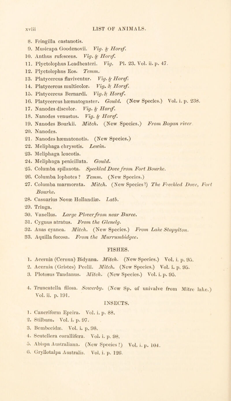 8. Fringilla castanotis. 9. Musicapa Goodenovii. Viff. Horsf. 10. An thus rufescens. Vig. Horsf. 11. Plyctolophus Leadbeatcri. Vig. PI. 23. Vol. ii. p. 47. 12. Plyctolophus Eos. Temm. 13. Platycercus flaviventur. Vig. §• Horsf. 14. Platycercus multicolor. Vig. Horsf. 15. Platycercus Bernardi. Vig.^ Horsf. 16. Platycercus heematogaster. Gould. (New Species.) Vol. i. p. 238. 17. Nanodes discolor. Vig. ^ Horsf. 18. Nanodes venustus. Vig. §* Horsf. 19. Nanodes Bourkii. Mitch. (New Species.) From Bogan river 20. Nanodes. 21. Nanodes hsematonotis. (New Species.) 22. Meliphaga chrysotis. Lewin. 23. Meliphaga leucotis. 24. Meliphaga penicillata. Gould. 25. Coluinba spilanota. Speckled Dove from Fort Bourke. 26. Coluinba lophotes ? Temm. (New Species.) 27. Coluinba marmorata. Mitch. (New Species'?) 2'he Freckled Dove, Fort Bourke. 28. Casuarius Novse Hollandiee. Lath. 29. Tringa. 30. Vanellus. Large Floverfrom near Buree, 31. Cygnus atratus. From the Glenelg. 32. Anas cyanea. Mitch. (New Species.) From Lake Stapylton. 33. Aquilla fucosa. From the Murrumhidgee. FISHES. 1. Acernia (Cernua) Bidyana. Mitch. (New Species.) Vol. i, p. 95. 2. Acernia (Gristes) Peelii. Mitch. (New Species.) Vol. i. p. 95. 3. Plotosus Tandanus. Mitch. (New Species.) Vol. i. p. 95. 4. Truncatella filosa. Sowerby. (New Sp. of univalve from Mitre lake.) Vol. ii. p. 191. INSECTS. 1. Cancriform Epeira. Vol. i. p. 88. 2. Stilbum. Vol. i. p. 97. 3. Bcinbccida). Vol. i. p. 98. 4. Scutcllera corallifera. Vol. i. p. 98. 5. Abispa Australiana. (New Species ?) Vol. i. jt. 104. 6. Gryllotalpu Australis. Vol. i. j). 126,