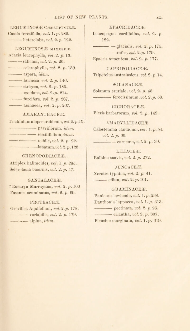 L EG U M T NO S ^ C.^F.s ALP INI e^t; . Cassia teretifolia, vol. \.p. 289. -heteroloba, vol. 2.]i. 122. LEGUMINOSiE >iimose-E. Acacia leucopliylla, vol. 2. p. 13. --—salicina, vol. 2. p. 20. •-sclerophylla, vol. 2. p. 139. -aspera, idem. -farinosa, vol. 2. p. 14G. -strigosa, vol. 2. p. 185. -exuclans^ vol. 2.p. 214. -furcifera, vol. 2. p. 267. -acinacea, vol. 2. p. 267. AMARANTHACE.E. Triehinium alopecuroicleum, voZ.2. p. 13. --parviflorum, idem. -sessilifolium, idem. -— nobile, vol. 2. p. 22. --lanatum.roZ. 2.p. 123. CHENOPODIACE7E. Atriplcx halimoitles, vol. l.p. 285. ScleroUena bicornis, vol. 2. p. 47. SANTALACEiE. ? Eucarya Alurrayana, vol. 2. p. 100 Fusanus acuminatus, vol. 2. p). 69. PROTEACE^. Grevillea Aquifolium, vol.2.p. 178. -- variabilis, vol. 2. p. 17i). ---alpina, idem. EPACRIDACEtE. Leucopogon cordifolius, vol. 2. p. 122. -glacialis, vol. 2. p>. 175. ---rufus, poL 2.p. 179. Epacris tomentosa, vol. 2. p. 177. CAPRIFOLIACE^. Tripetelus australasicus, vol. 2. p. 14. SOLANACE^. Solanum esuriale, vol. 2. p. 43. -ferocissimum,^JoL 2.p. 58. CICHORACE^. Picris barbarorum, vol. 2. p. 149. AMARYLLIDACE^. Calostemma candidinn, poL 1. jL».54. vol. 2. p. 30. -carneuna, vol. 2. p. 39. LILIACE.E. Bulbine suavis, vol. 2.p. 272. JUNCACEiE. Xerotes typhina, vol. 2. p. 41. ■-effusa, vol. 2. p. 101. GRAMINACE.E. Panicum Irevinode, vol. l.p. 238. Dantbonia lappacca, vol. l.p. 313. -pectinata, vol. 2. ]). 26. -criantba, vol. 2. p. 307. Elcusine marginata, vol. l.j). 319.