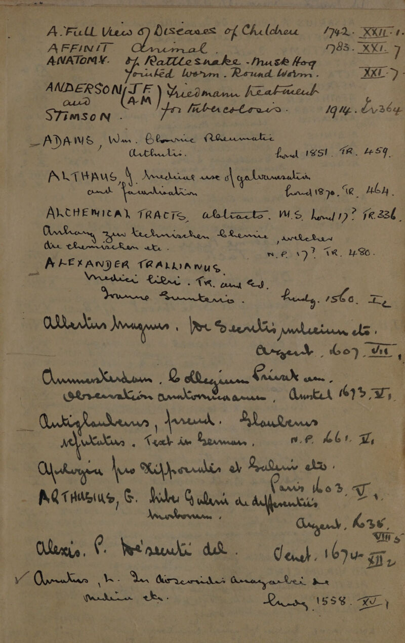 <— - ~_— Sees A Fact ies biseanes of CAclchou 474-2.- XKiL-4- A FFINIT 283. XXL. 7 AWATOM ¥. Ralllesnakz - husk hog cuukéd Worm. Reund Warr - XxE) MIDERSON E ) Yicdmann heabiieeh a Ou) Adib oh Beg 1-36 STIMSON . io 0; com = —AYAWMES , CER Te. Lnul 1851. TR. SG. ALTHAUS, NY Anrdrian se ol galoumaalid ora NPA ae \ fund 1870.2 _ WO AKCHEMICAL TRACTIC. abloacte. MS bmp? (2.236. Okra Aus Mee ew ek ee ee | ALEXANDER TRALIAWUS ec ta, LRA. Ta. Carn <f or ERR Sp ote : | Cann thor — AQTHAbIU® G. Tiles Godan ac dal en ns erie, Pena di. Cat bu a,
