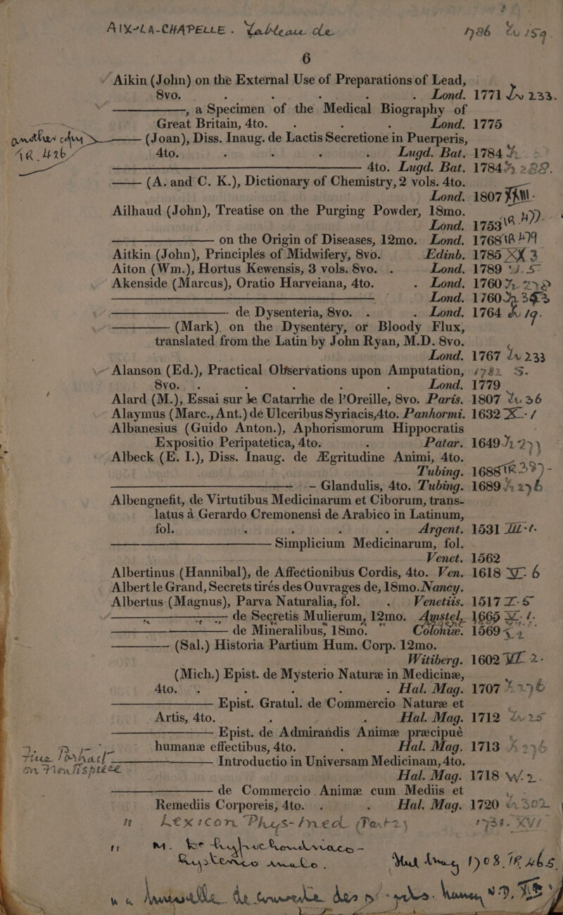 AIX+LA-CHAPELLE . Vablea cle 26 ‘ie 159 | 6 ’ Aikin (John) on the External Use of Preparations of Lead, 8vo. Lond. 1771 Ly 233. ——_———, a Specimen ‘of the Medical Biography of ae ‘Great Britain, 4to. : Lond. gmt (Joan), Diss. Inaug. de Lactis Secretione in Puerperis, AG _4 Ae re Ato.  F . s ae Bat. Se 2 —————— Ato. Lug. Bat. —— (A.and C. K.), Dictionary of Chemistry, 2 vols. 4to. Lond. Ailhaud (John), Treatise on the Purging Powder, 18mo. Lond. —_—_—____——— on the Origin of Diseases, 12mo. Lond. Aitkin (John), Principlés of Midwifery, 8vo. Edinb. Aiton (Wm.), Hortus Kewensis, 3 vols. 8vo. Lond. Akenside (Marcus), Oratio Harveiana, 4to. Lond. — Lond. - de Dysenteria, 8vo. . Lond. (Mark). on the Dysentery, or Bloody Flux, translated from the Latin by John Ryan, M.D. 8vo. Lond. ~ Alanson (Ed.), Practical Observations upon Amputation, 8vo. Lond. ‘ Alard (M.), Essai sur a @atamiic de ROealles Svo. Paris. Alaymus (Marc., Ant.) de Ulceribus Syriacis,4to. Panhormi. Albanesius (Guido Anton.), Aphorismorum Hippocratis mi Expositio Peripatetica, 4to. Patar. ¥ Albeck (E. I.), Diss. Inaug. de Egritudine Animi, 4to. Tubing. —_—_—_—_—_—__—_————_——- - -- Glandiulis, 4to. Tubing. Albengnefit, de Virtutibus Medicinarum et Ciborum, trans- latus 4 Gerardo Cremonensi de Arabico in Latinum, fol. Argent. wa Simplicium Medicinarum, fol. Venet. Albertinus (Hannibal), de Affectionibus Cordis, 4to. Ven. Albert le Grand, Secrets tires des Ouvrages de, 18mo. Nancy. Albertus-(Magnus), Parva Naturalia, fol. Venetits. (3a de Secretis Mulierum, 12mo. &amp; isle de Mineralibus, 18mo. ™ Liss — (Sal.) Historia Partium Hum. Corp. 12mo. Witiberg. Peni ake ) Epist. de Mysterio Nataie 3 in Medicine, . Hal. Mag. Epist. Gratul. de'‘Commercio Nature et x Fal. Mag. Epist. de Admirandis Axime ange (Se humane effectibus, 4to. . Mag. Tntroduetiog in Universam Madiciaess, Ato. Hal. Mag. de Commercio Anime cum. Mediis et Remediis Corporeis, 4to. Hal. Mag. a eT Bastedls: a ‘ fa Artis, 4to. Fine Peakacl on Tink fis prece. * ‘ - 1775 1784 A 3 1784.5 222. 1807 FAN: 1753\% HD). 176810 #14 1785 XX 3 1789 J. 5° 1760 Fe 22 176022 393 1764 &amp; 1g. 1767 Jv 233 ‘742 3S. 1779 1807 %u 36 1632 X_-/ 1649; 2) 16881 335 Zi 1689 nA ay 1531 ZiL-¢. 1562 1618 6 1517 Z- . e602 wef ee 1707 £3.46 1712 Luis 1713 A246 1718 Wiz 1720 ae. |