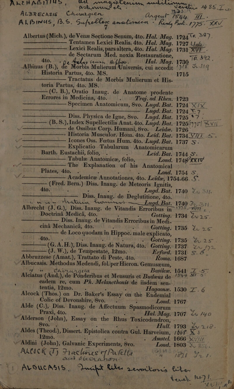 AwKLTHAGIIIMS , eee ce pvrita; Newlin. eli A ALBREcASIS) Churmrgeer angel 5Gty DELEON I Ak Pinus | .S. often analyumen - Keals Bok. 1975. AL, Albertus (Mich.), de Ven Sectione Senum, 4to. Hal. Mag. 1724 ‘* Ral &amp; ——_————— Tentamen Lexici Realis. 4to, Hal. Mag. 1727 Ush.. Lexici Realis, pars altera, 4to. Hai. Mag. 1731 X¥?_- de Sectarum Med. noxia Restauratione, 7A 342 4to. . v fern, Hel fee Hal. Mag. 1730 .Albinus (B.), pees Mulierunt Universis, cui accedit ‘45 “+! : * Historia Partus, 4to. MS. . ; 1715 Tractatus de Morbis Mulierum et His- toria Partus, 4to. MS. (C. B.), Oratio Inaug. de Anatome prodente Errores in Medicina, 4to. ‘ Traj.ad Rhen. 1723 ve, Specimen Anatomicum, 8vo. Lugd. Bat. 1724 X/ xv . Lugd. Bat. 1724 T:7 | tities! Diss. Physica deIgne, 8vo. Lugd. Bat. 1725 °?. &lt; ———— (B.S.), Index Supellectilis Anat. 4to. Lugd. Bat. 172519957) AVI _—— de Ossibus Corp. Humani, 8vo. Leidx. 1726 ° - Historia Musculor. Hom. 4to. Leid. Bat. 1734V77h SS. Icones Oss. Foetus Hum. 4to. Lugd. Bat. 1737 S. Explicatio Tabularum Anatomicarum ’ Barth. Eustachii, folio, . 1 Leid. Bat. 1744.5. Tabule Anatomicz, folio, Lond. 1749/xx17 The Explanation of his Anatomical » ~~ Plates, 4to. é : ba Lond. 1754 S. (2 ___ | Academic Annotationes, 4to. Leidx, 1754.66. S. ———— (Fred. Bern.) Diss. Inaug. de Meteoris Ignitis, : Ato. ; ‘ . : Lugd. Bat. 1740 2, Si). Diss. Inaug. de Deglutitione, 4to. yar AS Lt nae 0 | ~~ Lug. Bat. 1740 7,31). Albrecht (J. G.), Diss. Inaug. de Vitandis Erroribus in-'2?°-*e7? - Doetrind Medicd, 4to. ~~ Gotting 1734 In 15 —___———— Diss. Inaug. de Vitandis Erroribus in Medi- cina Mechanica, 4to. . Bite Gotting. 1735. Las — de Loco quodam in Hippoe. male explicato, Nc Mieke *, ; . Gotting. 17385 Lo 2s - — (G.A.H.), Diss. Inaug. de Natura, 4to. Gotting. 1737. v~ &gt;&gt; ——— (J. W.), de Tempestate, 12mo. Erford.. 1731. 3. &amp; | Abbruzzese (Amat.), Trattato di Peste, 4to. Roma. 1687 Albucasis, Methodus Medendi, fol. per Hieron. Gemuszeum, . ; Basilex, 1541- Z -57 . a CAVLUAG LEA : (Sua IS Alciatus (And.), de Ponderibus et Mensuris et Budeus de ‘?** 5) eadem re, cum Ph. Melancthonis de iisdem' sen. : tentia, 12mo. ( 2 Hagaonx. 1530 Z. 6 Alcock (Thos.) on Dr. Baker’s Essay on the Endemial Colic of Devonshire, 8vo. : Lond. 1'767 Alde (C.), Diss. Inaug. de Affectuum Spasmodicorum Se Praxi, 4to. d ; - &gt; Hal. Mag: 1707 &amp; /0 Alderson (John), Essay on the Rhus Toxicodendron, - 8v0.. attr Hull. 1793 Ly 212. _ Aldes (Theod.), Dissert: Epistolica contra Gul. Harveium, /66% \&amp; 5 t 12mo. : : : Amstel. 1666 \/// “Aldini (John), Galvanic _Experiments, 8vo. Lond.. 1803 Y 2:., ALCKC KK Jy + Lae lunes vi Pa. fella . a 12 f ee /. ; Ot ba nanan: - : “1 AR BUCA | Dewcik les seveibew's Sten s (4 ND es A SN ve pac Lhe ss Fite als