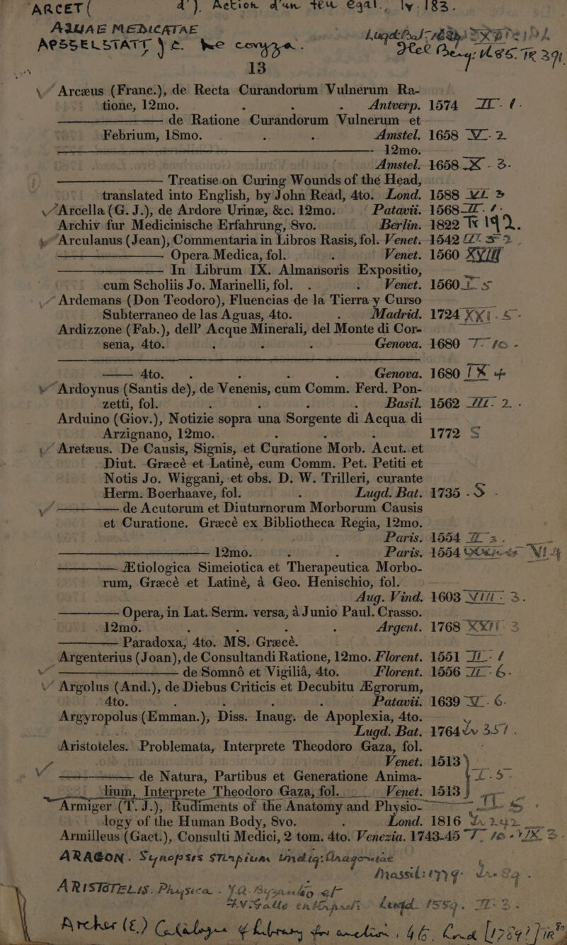 “ARCET{ Rj, AClioh Quan FEM gar. ly. 133. AQUAE MEDICATAE | a APS5ELSTATT ) ce. we oe hep the KDA L USER 39 \ Arceus (Franc.), de Recta ae Vulnerum Ra- tione, 12mo. . Antverp. 1574 —-IT- ¢. de Bingen rete ee Vulnerum. et Febrium, 18mo. ra i ; Amstel. 1658 W_- 2. a Et. Amstel. 1658 -X - 3- Treatise.on Curing Wounds of thé Head, translated into English, by John Read, 4to. Lond, 1588 VL ® “Arcella (G. J.), de Ardore Urine, &amp;c. 12mo. ‘ Patavit. 1568-Z. 4- Archiv fur Medicinische Erfahrung, 8vo. Berlin. 1822 '« Iq as Arculanus (Jean), Commentaria in Libros Rasis, fol. Venet. 1542 2 &gt; 2 _ ——-- Opera. Medica, fol. ; Venet. 1560 XY/if — In Librum IX. Almansoris Expositio, mY cum Scholiis Jo. Marinelli, fol. . . . Venet. 1560_. = _~ Ardemans (Don Teodoro), Fluencias de la Tierra-y Curso oe Subterraneo de las Aguas, 4to. é Madrid. 1724 XK . 5” Ardizzone (Fab.), dell’ Sie ae tke del Monte di Cor- se sena, 4to. Genova. 1680 T&gt; fa - ata: . Genova. 1680 1X »” Ardoynus (Santis de), de Venenis, cum Comm. Ferd. Pon- zetti, fol. . Basil. 1562 - 2. . Arduino (Giov.), Notizie sopra una Sorgente di Acqua di Arzignano, 12mo. 1772 S \. Areteus. De Causis, Signis, et Curatione Morb. Acut. et Diut. -Grecé et Latiné, cum Comm. Pet. Petiti et Notis Jo. Wiggani, et obs. D. W. Trilleri, curante Herm. Boerhaave, fol. : Lugd. Bat. 1735 - a ————— de Acutorum et Diuturnorum Morborum Causis et Curatione. Grecé ex Bibliotheca Regia, 12mo. . Paris. 1554 Ts 12mo. Paris, 1564 00s Wi Etiologica Simeiotica et Therapeutica Morbo- rum, Grecé et Latiné, 4 Geo. Henischio, fol. Aug. Vind. 1603 iii - 3. Opera, i in Lat. Serm. versa, a Junio Paul. Crasso. | -12mo. ; Argent. 1768 XX? - 2 Paradoxa? Ato. MS. Grace. _Argenterius (Joan), de Consultandi Ratione, 12mo. Florent. 1551 J_- / A heh de Somnd:et Vigilia, Ato. Florent. 1556 Zi 6 - Ce te Syoaiee ), de Diebus Criticis et Decubitu Agrorum, Patavii. 1639 XL. 6. Argyropais (Emman. Ne Diss. Inaug. de Apoplexia, 4to. . i“ - Lugd. Bat. 1764 0v 3.57 . Aristoteles. Problemata, Interprete Theodoro Gaza, fol. : os Lf Venet. 1513) | iV ais de Natura, Partibus et Generatione Anima- L-5. lium , Interprete Theodoro Gaza, fol... Venet. 1513) _— Armiger (T. J.), Rudiments of the Anatomy and Physio- ~~~ a5 fe logy of the Human Body, 8vo. é Lond. 1816 is Fs by ae Armilleus (Gact.), Consulti Medici, 2 tom. 4to. Venezia. 1743-45 7~ e+ IX 2. ARAGON. Sqnop ses STE btsar tinel ig: Anagoratae Massel (yg: Lu Sa . ARISTaTEL is. Phajsica. . ¥Q.B:e panko ef- tf Avg ite ta linprel? heeqd ISS » SES 2 .