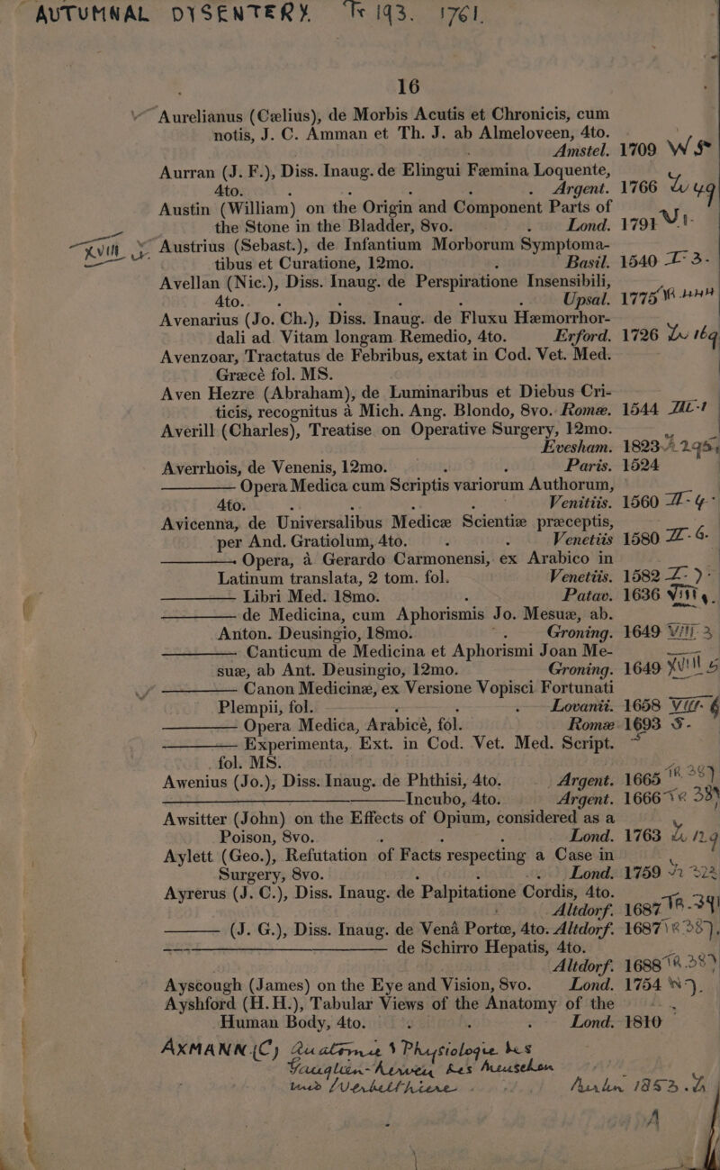 \ je = ie 1S or ved 16 notis, J. C. Amman et Th. J. ab Almeloveen, 4to. Anstel. Aurran (J. F.), Diss. Inaug. de Elingui Femina Loquente, Ato. Argent. Austin (William) on the Origin and Component Parts of the Stone in the Bladder, 8vo. Lond. tibus et Curatione, 12mo. Basil. Avellan (Nic.), Diss. Inaug. de Perspiratione Insensibili, Ato. ; Upsal. Avenarius (Jo. Ch. Diss. Inaug. de Fluxu Hemorrhor- dali ad Vitam longam Remedio, 4to. Erford. Avenzoar, Tractatus de Febribus, extat in Cod. Vet. Med. Grecé fol. MS. Aven Hezre (Abraham), de Luminaribus et Diebus Cri- ticis, recognitus 4 Mich. Ang. Blondo, 8vo. Rome. Averill (Charles), Treatise on Operative Surgery, }2mo. Evesham. Averrhois, de Venenis, 12mo. Paris. Opera Medica cum Scriptis variorum Authorum, Ato. Venitiis. Avicenna, de Universalibus Medic Scientize preeceptis, per And. Gratiolum, 4to. Venetiis Opera, a Gerardo Carmonensi, ex Arabico in Latinum translata, 2 tom. fol. Venetiis. Libri Med. 18mo. Patav. de Medicina, cum Aphorismis Jo. Mesue, ab. Anton. Deusingio, 18mo. Groning. Canticum de Medicina et Aphorismi Joan Me- sue, ab Ant. Deusingio, 12mo. oning. Canon Medicine, ex Versione Vopisci Fortunati Plempii, fol. Lovanii. Opera Medica, Arabicé, fol. Experimenta, Ext. in Cod. Vet. Med. Script. fol. MS. Awenius (Jo.), Diss. Inaug. de Phthisi, 4to. Argent. — Incuho, 4to. Argent. Awsitter (John) on the Effects of Opium, considered as a Poison, 8vo. Lond. Aylett (Geo.), Refutation of Facts respecting a Case in Surgery, 8vo. .. Lond. Ayrerus (J. C.), Diss. Inaug. de Palpitatione Cordis, 4to. Altdorf. (J. ©), Diss. Inaug. de Vena Portee, 4to. Altdorf. ———_—_—_—_—__—_—+—_——. de Schirro Hepatis, Ato. Altdorf. Lond. oe Ayscough (James) on the Eye and Vision, Svo. Ayshford (H.H.), Tabular Views of the Anatomy of the Human Body, 4to. Lond. 1810 : AXMANN{C) Qualimne § PRs bes Yaug liin~herwvern hes Meus chow § afeik lined ily saya, mane ‘ , Phir ben 1853 Ls | — 1709 WS 1766 Wu 49 1791 V1- 1540 TF 3.- ee eimaate 1726 Le bg 1544 Zt-1 . 1823. fee 1524 1560 Z- 4 1580 Z-6. 1582 Z- )- 1636 Tit. 1649 Wii 3 1649 YWill 5 1658 Viger 6 1693 S- 1665 * 28) 166618 33% 1763 Zo ig 1759 J2 222 1687 18-34) 1687) &amp; 387, 1688 18.33) 1754 Wy,