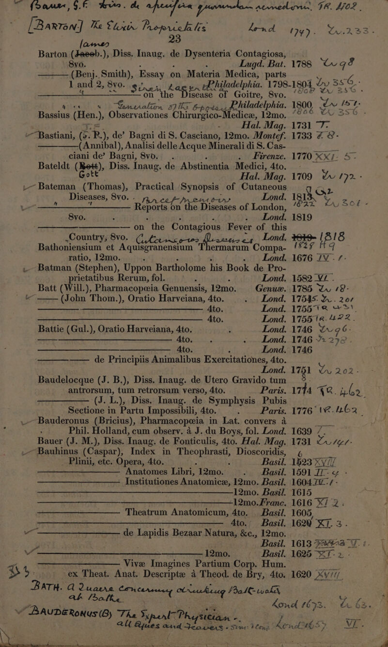 [Barron] % Ke Sheen fg Lona land :2, 8vo. $s alin SVS E-pota, Lugd. Bat. _ Philadelphia. edicz, 12mo. Hal. Mag. Diseases, Svo. 8vo. .Country; 8vo. ratio, 12mo. Ato. Ato. Firenze. Hal. Mag. Lond. Loud, Lond. Lond. Genuz. Lond. Lond. Lond. Paris. UY 4, ; RAFAH inane ctaed ak fhalhe w BAUDERONUs (8) os ak Siperl Basil. Basil. 12mo.France. Basil. Ato. Basil. Basil. (7¢) - oho y te hs 1788 WF se - Z4%G « sta [57- To MC ast Ve) ees 1733 7 &amp;- 1770 XXi- 5- 1709 wv /72- 7 G2 oe 24 Sod - 1819 (S27 ee 1676 JV -7- 1582 V7 . 1785 Lu 18- 17545. W. 207 175571 S SY, 1755 18.472. 1746 1746 V2 296 1746 1781 PAR ty 1744 FE iby 1776 1@.462_ 1639 7. ue LUNG 1523 KV 1591 TI - 16047-/- 1615 1616 X7 2. 1605, 1620 XT. 3. 1613 Faw Vs. 1625 “ST: 2 - = epee: