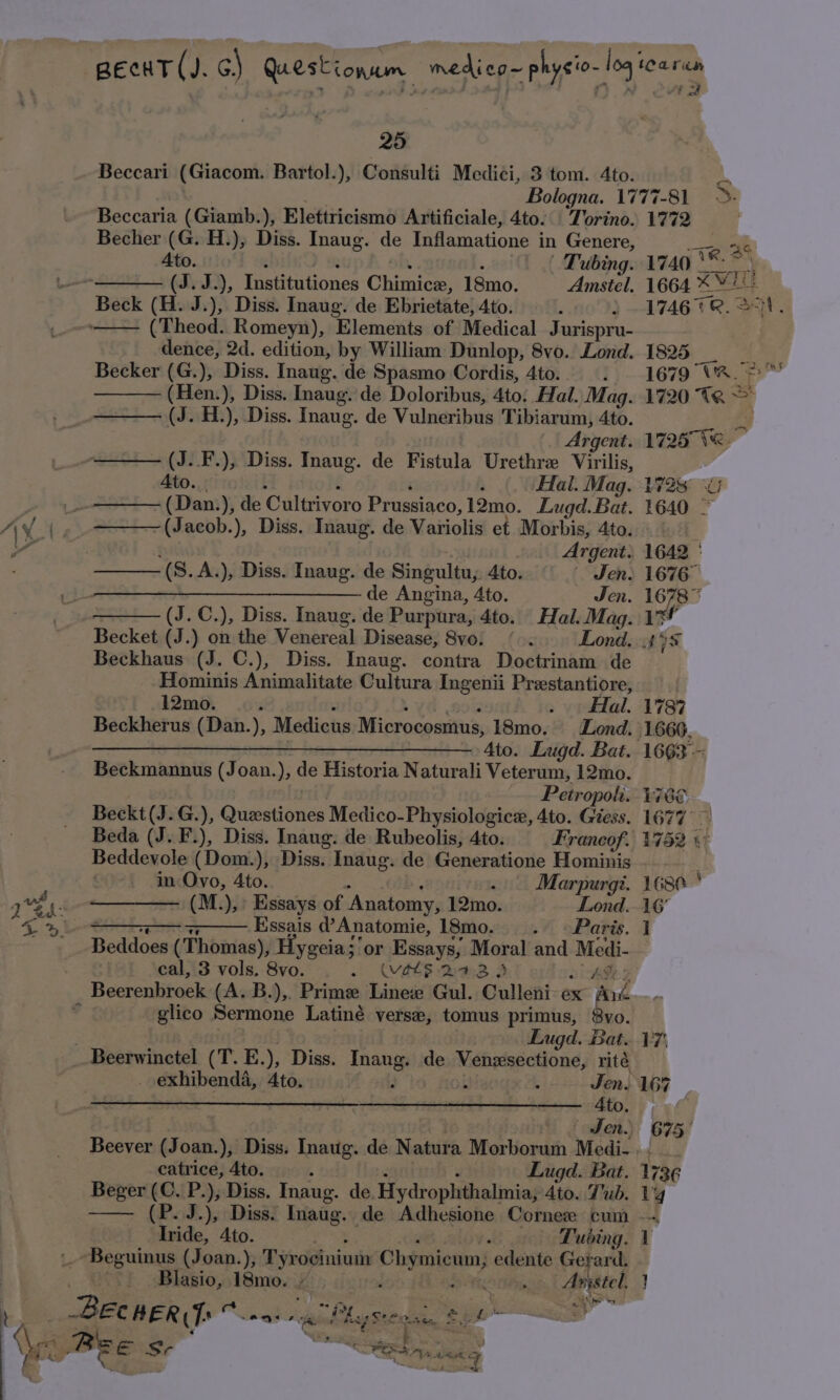 AY ' Iride, 4to. ‘ y , Tubing. ‘Beguinus (Joan.),; Tyrocinium Chymicum; edente Gerard. 3 Blasio, 18mo. ~ ; i Aristel, Apes : f ie = ‘ Bee BER 7s mm ages as Phy St Pine © »~ aS ' 25 Beccari (Giacom. Bartol.), Consulti Medici, 3 tom. 4to. Beccaria (Giamb.), Elettricismo Artificiale, 4to. Torino. Becher (G. H.), Diss. Inaug. de Inflamatione in Genere, Ato. %% . - | ¢ Tubing. — (J.J.), Institutiones Chimice, 18mo. Amstel. (Theod. Romeyn), Elements of Medical Jurispru- dence, 2d. edition, by William Dunlop, 8vo. Lond. Becker (G.), Diss. Inaug. de Spasmo Cordis, 4to. i (Hen.), Diss. Inaug. de Doloribus, 4to. Hal. Mag. (J. H.), Diss. Inaug. de Vulneribus Tibiarum, 4to. Argent. —(J..F.), Diss. Inaug. de Fistula Urethre Virilis, Ato... f é ‘ p Hal. Mag. (Dan.), de Cultrivoro Prussiaco,12mo. Lugd.Bat. ~(Jacob.), Diss. Inaug. de Variolis et Morbis, 4to. | Argent. (S.A.), Diss. Inaug. de Singultu,. 4to. Jen. de Angina, 4to. Jen. (J. C.), Diss. Inaug. de Purpura, 4to. Hal. Mag. Becket (J.) on the Venereal Disease, 8vo. ‘ Lond. Beckhaus (J. C.), Diss. Inaug. contra Doctrinam de Hominis Animalitate Cultura Ingenii Prestantiore, 12mo. |. ; Lyd sok &gt; weckdal. Beckherus (Dan.), Medicus Microcosmus, 18mo. Lond. Beckmannus (Joan.), de Historia Naturali Veterum, 12mo. | Petropoli. Beckt(J.G.), Quzstiones Medico-Physiologice, 4to. Giess. Beddevole (Dom.), Diss. Inaug. de Generatione Hominis in Ovo, 4to. : f . Marpurgi. (M.),: Essays of Anatomy, 12mo. Lond. ae Essais Anatomie, 18mo. Paris. Beddoes (Thomas), Hygeia;'or Essays, Moral and Medi- cal, 3 vols. 8vo. (VAl$ B43 2 sion glico Sermone Latiné verse, tomus primus, 8yvo. | Lugd. Bat. _ exhibenda, 4to. Jen. 4to. catrice, 4to. ; : ; Lugd. Bat. Beger (C. P.), Diss. Inaug. de Hydrophthalmia, 4to. Tub. ee : *) a OPA A eat 7 J i tof S. 1772 1740 °% = 1664 XV Lit 1746¢R. 25/4. 182k am 1679 WR” 1720 Te &gt; 1725 1. L728 Ui 1640 ~ 1642 | 1676 1678 2 1787 1663 = 1iee 1677