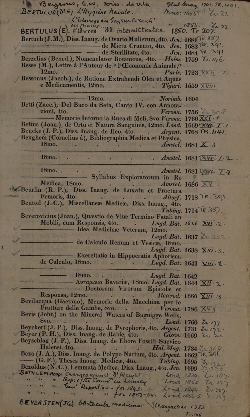 ‘a % mA, GW, Brin. ce vila. BeErtucus(eky &lt;Ayquene Aavale.. ANS? 73G579 Dro 22 , A! telarrage aun Ga, Sur ae s /naSses:, we 22 BERTULUS (e) Fidvres “31 inteymittentes. 1350. Tr y_ 207. Bertuch (J.M.), Diss. Inaug. de Ovario Mulierum, 4to. Jen. 1681 IR 382 de Miciu Cruento, 4to. Jen. 1683 16. qf. oe de Sterilitate, 4to. Jen. 1684 18. &gt;). Berzelius (Bened.), Nomenclator Botanicus, 4to...-Holm. 1759 ri 1.6. Besse (M.), Lettre a l’Auteur de “1?GEconomie Animale,” 12mo. Paris. / Bessonus (Jacob.), de Ratione Extrahendi Olea et Aquas e Medicamentis, 12mo. Tiguri. ———________— 12mo. Norimb. Betti (Zace. ), Del Baco da Seta, Canto IV. con Annota- zioni, 4to. Verona. ————— Memorie bepaera la Race di Meli, 8vo. Verona. Bettus (Joan.), de Ortu et Natura Sanguinis, 12mo. Lond. Beucke (J. P.), Diss. Inaug. de Ileo, 4to. . Argent. _ Beughem (Cornelius 4), SR gt Medica et Physica, 18mo. f Amstel. 18mo. Amstel. 18mo. Amstel. Syllabus Exploratorum in Re Medica, 18mo. Amstel. e-Beurlin (R. P.), Diss. Inaug. de Luxatu et Fractura os Femoris, 4to. Altorf. Beuttel (J.C. », Miscellaneze Medice, Diss. Inaug., 4to. Tubing. 1714 1¢. 38 ,: Beverovicius (Joan:), Questio de Vite Termino Fatalian Mobili, cum Responsis, 4to. . Lugd. Bat, 1636 XW. . ——_____———. Idea Medicine Veterum, 12mo. : Lugd. Bat. 1637 PAs 2 ____— _____ de Calculo Renum et Vesice, 18mo. \ ws ' Lugd. Bat. 1638 X77. 2. ‘ Exercitatio in Hippocratis PS de Calculo, .18mo. : Lugd. Bat. 1641 Vig. 4 . 18mo. . .. Lugd. Bat. 1642 Avrapkeva Bavaria, 18mo. Lugd. Bat. 1644 Kil. 2. ~“ Doctorum Virorum Epistole et : -Responsa, 12mo. Roterod. 1665 XT .3 Bevilacqua (Gaetano), Memoria della Macchina per le ‘ Fratture delle Gambe, 8vo... ¥ eon, 1786 KY | Bevis (John) on the Mineral Waters of Bagnigve Wells, BVO. 6. Lond. 1760 &amp; 7 7 Beyckert (J. P.), Diss. Inaug. de Pyrophoris, Ato. Argent. 1731 Ly iy \ Beyer (P. H.), Diss. Inaug. de Rabie, 4to. Gissx. 1669 Ws, 2+. _Beyschlag (J. F.), Diss. Inaug. de Ebore Fossili Suevico Halensi, 4to. f Hal. Mag. 1734 pan 36. Beza (J. A.), Diss. Inaug. de Polypo Narium, 4to. Argent. 1662 **. 34). (G. F.), Theses Inaug. Medice, 4to. ~ Tubing. 1695 et 2 Bezoldus (N.C.), Lemmata Medica, Diss. Inaug., 4to. Jen. 1699 ° | (8S53-S5y. { Be ST ee ee Lm ae vz ove 1723 XK - Ze 1604 1756 Wa 20d 1760 XXT- / L768 18 LAs, 1681 X_-3 - 1686 XV. 1718 1k. Bq hen Wo ony 75 mITS