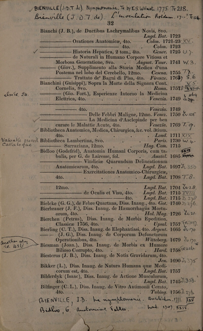 | ORE (TD Tide). © Bianchi (J. B.), de Ductibus Lachrymalibus Novis, 8vo. Bilderdyk (Isaac), Diss. Inaug. de Actione Musculorum, Ato. Lugd. Bat. a a . Tubing. Lugd. Bat. 172 Orationes Anatomice, 4to. Colon. 1721- 4 XV. Ato. Colon. 1723 / —— Historia Hepatica, 2 tom., 4to. Genev. 1725 U.).- de Naturali in Humano Corpore Vitiosa et Morbosa Generatione, 8vo. August. Taur. 1741 W.3, (Giov.), Supplimento alla Storia Medica duna io Postema nel lobo del Cerebello, 12mo. Cesena. 1755. /-7- ‘9 —_——__————. Trattato de’ Bagni di Pisa, 4to. Firenze. 176$) zh Bianchini (Guisippi), Sopra la Morte della Signora Cont. -¥ Cornelia, 8vo. oma. 175%8 Sve elro1k. LH: (Gio. Fort.), Esperienze Lntorho’ la Medicina Elettrica, 4to. ©. i Venezia. 1749 fect ——_——. Ato. Venezia. 1749 Delle Febbri Maligne, 12mo. Venez. 1750 bv 10s La Medicina WAsclepiade per ben = curare le Malattie Acute, 4to. Venezia. 1769 7. if | ae ae Anatomica, Medica, Chirurgica, &amp;c. vol. 3tium. : Lond. 1711 XD Va bia be preeect Bibliotheca Lambertina, 8vo. Paris. 1730 “ 4.- Cataleque ____ Sarraziana, 12mo. ” Hag. Com. eg '—Bidloo (Godefrid), Anatomia Humani Corporis, cum ta- ie bulis, per G. de Lairesse, fol. Amstel. 1685 Vindicie Quarundum Delineationum Anatomicarum, 4to. ‘ Lugd. Bat. 16974. 350 Exercitationes Anatomico-Chirur Lice, Ato. Lugd. Bat. 1708 7. 2- 12mo. : Lugd. Bat. 1704 W292. —_——— de Oculis et Visu, 4to. © Lugd. Bat. 1715 RVI BPA a tice es Oe pi atid gd ated Tine 142 Bielcke (G. G.), de Febre Quartana, Diss. Inaug., 4to. Got. 1740 2296. Bierbrauer (J. F.), Diss. Inaug. de Hemorrhagiis Mortu- orum, 4to. —. ‘ ° Hal. Mag. 1726 Uap. Bierchen (Petrus), Diss. Inaug. de Morbis Epedition. Saree Classice 1756, 4to. Upsal: 1757 $84). | 3 eee ( T.), Diss. Inaug. de ‘Elephantiasi, Ato. Argent. 1665 % jo. ; ——. (J. G.), Diss. Inaug. de Corporum Defunctorum y Aner Bice ane: ), Diss. Inaug. de Morbis ex Pudete os sas Bilioso Corrupto, 4to. . - Hard. 175810 ‘ Biesterus (J. B.), Diss. Inaug. de Notis Gravidarum, 4to. Rs J en. 1690 wx &lt; &gt;) oe Bikker (L.), Diss. Inaug. de Natura Humana que Medi- . corum est, 4to. Lugd. Bat. 1757 17564 276. Kidlso G Sg abso 4dro | os —— s