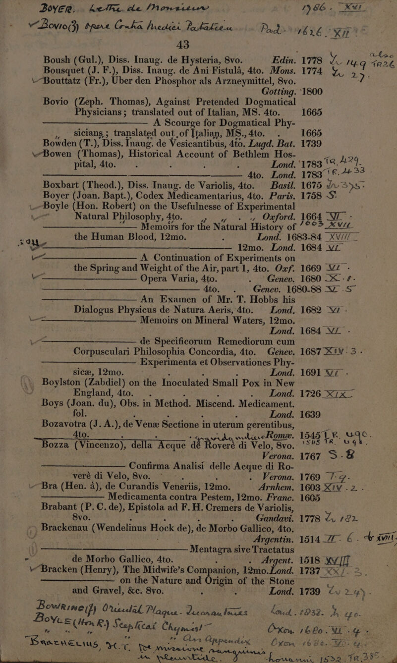 Boyer, Lethe. de (Novwace Bovio(3) drore Cnha heer Prtalien 43 Boush (Gul.), Diss. Inaug. de Hysteria, 8vo. Bousquet (J. F.), Diss. Inaug. de Ani Fistula, 4to. Mons. \Bouttatz (Fr.), Uber den Phosphor als Arzneymittel, 8vo. Gotting. Bovio (Zeph. Thomas), Against Pretended Dogmatical Physicians ; translated out of Italian, MS. 4to. A Scourge for Dogmatical Phy- sicians ; translated out of Jtalian, MS., 4to. Bowden eT), : Diss. Inaug. de Vesicantibus, 4t6. ’ Lugd. Bat. \eBowen (Thomas), Historical Account of Bethlem Hos- pital, 4to. d : : Lond. we 4to. Lond. Boxbart (Theod.), Diss. Inaug. de Variolis, 4to. Basil. Boyer (Joan. Bapt.), Codex Medicamentarius, 4to. Paris. _-Boyle (Hon. Robert) on the Usefulnesse of Experimental an Natural Philosophy, 4to. .- Oxford. Pade the Human Blood, 12mo. — 12mo. Lond. A Continuation of Experiments on the Spring and Weight of the Air, part 1, 4to. Oxf. cone Opera Varia, 4to. Genev. 4to. . An Examen of Mr. T. Hobbs his Dialogus Physicus de Natura Aeris, 4to. Lond. —— Memoirs on Mineral Waters, 12mo. Lond. ——————_—_—_——— _ de Specificorum Remediorum cum Corpusculari Philosophia Concordia, 4to. Genev. Experimenta et Observationes Phy- sice, 12mo. ~. Boylston (Zabdiel) on the Inoculated Small Pox in New ; England, 4to. . Lond. Boys es du), Obs. in Method. Miscend. Medicament. fol. : Lond. sible (J. A.), de ‘Ven Sectione in uterum gerentibus, de wire Rome. Bozza (ve della Aeque dé Rovers di Velo, 8vo. Verona. Confirma Analisi delle Acque di Ro- veré di Velo, 8vo. ~ Verona. Bra (Hen. a), de Curandis Vehieriis’ 19nd: Arnhem. ———————. Medicamenta contra Pestem, 12mo. Franc. chip P.C. de), Epistola ad F. H. Cremers de Variolis, Gandavi. , ) Bracket (Wendelinus Hock oF de Morbo Gallico, 4to. “ Argentin. 3 ———__——_—_——— Mentagra sive Tractatus - de Morbo Gallico, 4to. . Argent. “Bracken (Henry), * The Midwife’s Companion, 12mo.Lond. ———_——_———— on the Nature and BE of the Stone L986 - XI 1778 Ye 1774 Y ‘1800 1665 1665 1739 vi TR A229. T9316 rai 1675 Jn Sys: 1758 S- - 64 VW 8 OB * Ku XVM 1684 vi 1669 Wz 1680 X&lt; -¢- 1682 WV - 1684 V7. 1687 Xtv.3. 1726_X7x— 1639 2 aGo, LSE SAS 17467 3-8 1769 ae 1603_Xiv . 1605 1778 Lu 182. 1514. € . wn: 1518 XV] VIBT XX 3. dail’ Grivel Bie: Bro. Lond, 1739 &lt;u 2-4). arune Orecdal Plague - Piacnne tacks howd (832. An fe. ro) CE (An R) Stop licat Cheymesl Oxon. Bo. We: 4 Bancnecias MOT, tren Clos Sas Oxon 26 8a. SFE: eg’. ig