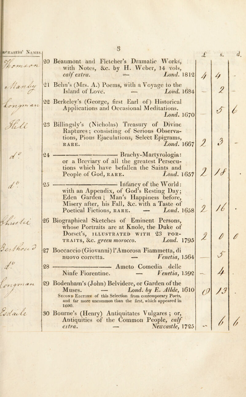 3 Rf HASEBS’ N AMES. Cfr ///. j - // ./ e / / a /<• /'/ ^ </ Ji.e-y t * lL r JfiUi d & \/7/- y ■ \7Uudd^C /hs-/c. d‘J 0 s-p-i (y^Tl a ; t / C Vdd/ac /-C 20 21 22 23 24 Beaumont and Fleicber’s Dramatic Works, with Notes, &c. by H. Weber, 14 vols, ca/f extra. -=— Lond. 1812 Behn’s (Mrs. A.) Poems, with a Voyage to tbe Island of Love. — Lond. 16S4 Berkeley’s (George, lirst Earl of) Historical Applications and Occasional Meditations. Lond. 1670 Billingsly’s (Nicbolas) Treasury of Divine Raptures ; consisting of Serious Observa- tions, Pious Ejaculations, Select Epigrams, rare. Lond. 1667 Brachy-Martyrologia: o or a Breviary of ali tbe greatest Persecu- tions wbicb bave befallen tbe Saints and People of God, rare. Lond. 1657 Infancy of tbe World: 26 27 28 29 30 witb an Appendix, of God’s Resting Day; Eden Garden; Man’s Happiness before, Misery after, bis Fall, &c. with a Taste of Poetical Fictions, rare. — Lond. 1658 Biographieal Sketches of Eminent Persons, w*hose Portraits are at Knole, tbe Duke of DorseFs, illustrated with 23 por¬ traits, &c. green morocco. Lond. 1795 Boccaccio (Giovanni) TAmorosa Fiammetta, di nuovo corretta. — Venetia, 1564 •-A meto Comedia delle Ninfe Fiorentine. — Venetia, 1592 BodenhanPs (John) Belvidere, or Garden of the Muses. — Lond. by E. Alide, l6l0 Secovd Edition of this Selection from contemporary Poets, and far more uncommon than the first, which appeared in 1600. Bourne’s (Henry) Antiquitates Vulgares ; or, Antiquities of the Common People, calf