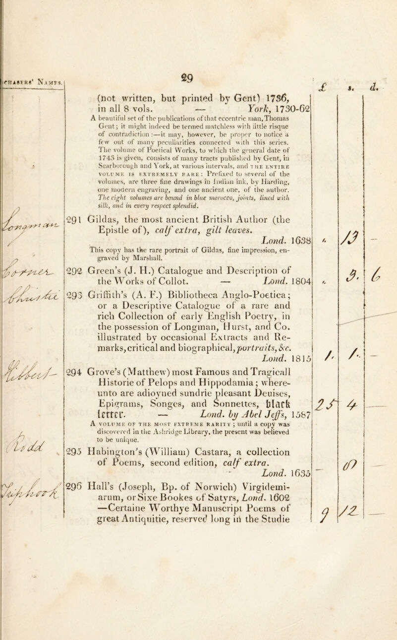 -rniflFRjt’ Namfs. y^-9- i Z- /7 2a. 293 ,.fy i it i/d 29 (not written, but prinled by Gent) 1736, in all 8 vols. — York, 1730-62 A beautiful set of the pnblications of that eccentric man.Thomas Gent; it might indeed be termed matchless witli iittle risque of contradiclion :—it may, however, be proper to notice a few out of many peculiarities connected with tbis series. The volume of Poetical Works, to which tiie gcneral date of 1743 is given, consists of many tracts published by Gent, in Searborough and York, at various intervals, and the entire volume is extremely rare: Prefixed to several of the volmnes, are tliree fine drawings in Indian ink, by Harding, one modern engraving, and one ancient one, of the author. The eight volunies are bound in blue morocco, joints, lined with silk, and in every respect splendid. 291 Gildas, the most ancient British Author (the Epistle of), calf extra, gilt leaves. Lond. 1638 This copy has the rare portrait of Gildas, fine impression, en- graved by Marshall. 292 Green’s (J, H.) Catalogue and Description of the Works of Coliot. — Lond. 1804 Griffith’s (A. E.) Bibliotheca Anglo-Poetica; or a Descriptive Catalogue of a rare and rich Collection of earlv English Poetry, in the possession of Longman, Hurst, and Co. illustrated by occasional Extracts and Re- marks,critical and biographical^or^wY.q &c. Lond. 1815 294 Grove’s (Matthew) most Famous and Tragicall Historie of Pelops and Hippodamia; where- unto are adioyned sundrie pleasant Deuises, Epit?rams, Songcs, and Sonnettes, blclCfc lettcr. — Lond. by Abel Jeffs, 1587 A VOLUME OF THE MOST EXTREME RARITV ; Ulltil a COpy WaS discovered in the Ashridge Library, the present was believed to be unique. 295 Habington^s (William) Castara, a collection of Poems, second edition, calf extra. Lond. 1635 296 Halfs (Joseph, Bp. of Norwich) Virgidemi¬ arum, orSixe Bookes of Satyrs, Lond. 1602 —Certaine Worthye Manuscript Poems of great Antiquitie, reserved long iri the Studie £ k d* f. /' 2 A 4 9 /J $• / in 22