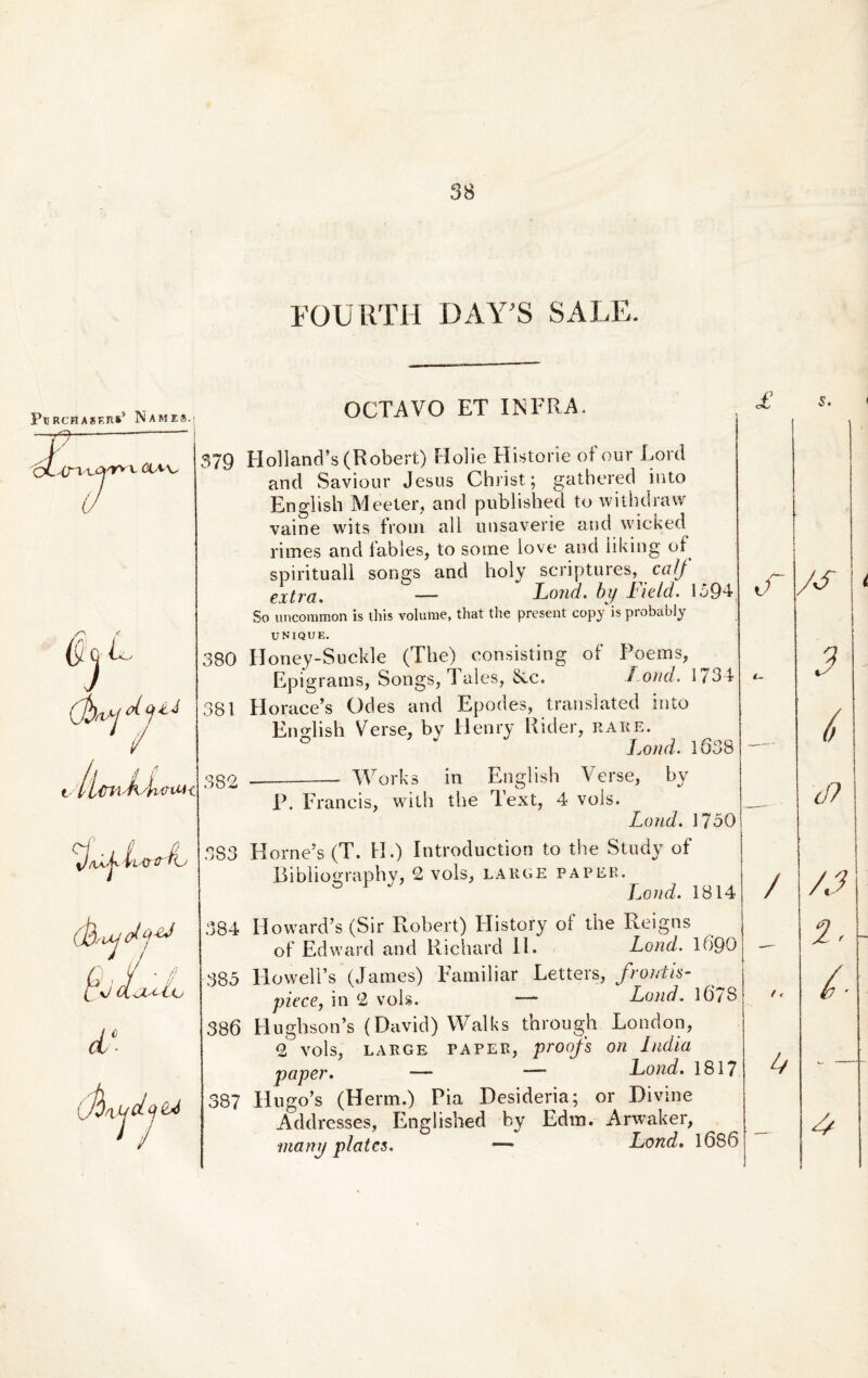 FOURTH DAY’S SALE. Pt RCHA*F,n&’ NamES.: . ..! 2 CLvv 6 Q L- V vllwjk/lrViUi ■L-ixtriO ti c'J o[uU.<^ dc iJia.uolq&l 380 381 382 383 OCTAVO ET INFRA. 579 HollancPs (Robert) Hol Se HistorSe ofour Lord and Savioor Jesus Christ; gathered into English Meeter, and published to withdravv vaine wits froui ali unsaverie and wicked rimes and fables, to sotne love and liking of spirituali songs and holy scriptures, caf extra. — Lond. by Field. 1593 So uncommon is this volume, that the present copy is probably UNIQUE. Iloney-Suckle (The) eonsisting of Poems, Epigrams, Songs, 1 ales, &c. Lond. 1734 Horace*s Odes and Epodes, translated into English Verse, by Henry Eider, rake. ° Lond. 1638 __ Works in English Verse, by P. Francis, with the Text, 4 vols. Lond. 1750 Horne’s (T. II.) Introduction to the Stud\ of Bibliosjraphy, 2 vols, large paper. ° Lond. 1814 Howard’s (Sir Robert) History of the Reigns of Edward and Richard 11. Lond. 16*90 385 Howelbs (James) Familiar Letters, frontis- piece, in 2 vols. — Lond. 1678 386 Flughson’s (David) Walks through London, 2 vols, LARGE PAPER, proofs ou India paper. —— — Lond • 1817 387 Hugo’s (Herm.) Pia Desideria; or Divine Addresses, Englished by Edm. Arwaker, mani/ piat es. —- Lond. 1686 £ «84 j cT /