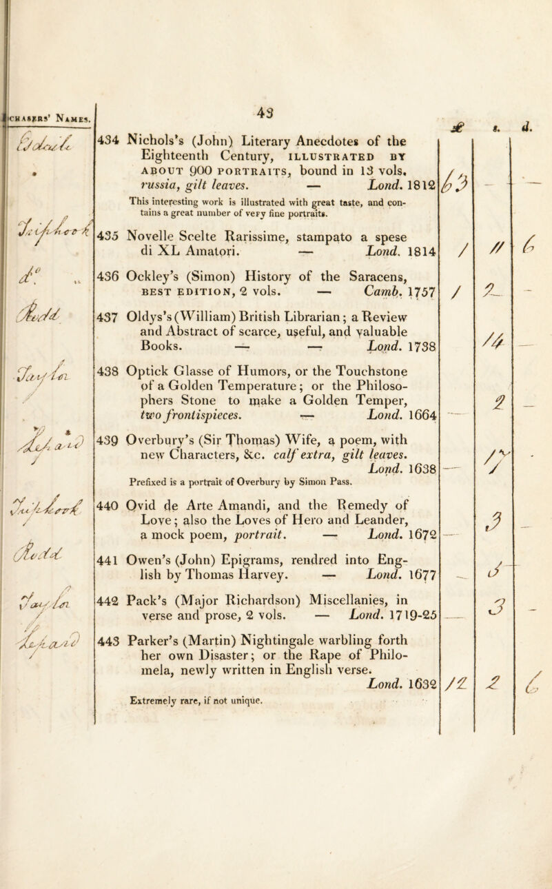 L JJf-Ci/ f C 'Y j / ./ irzr% u* /7 i' au-f /^n / ' v /? y JL-y*L-6L/L y 434 435 436 437 438 439 440 441 442 443 Nichols*s (John) Literary Anecdotes of the Eighteenth Century, illustrated by about 900 portraits, bound in 13 vols, russia, gilt leaves. — Lond. 1812 This intefesting work is illustrated with great taste, and con- tains a great number of veFy fine portraits. Novelle Seelte Rarissime, stampato a spese di XL Amatori. — Lond, 1814 Ockley’s (Simon) History of the Saracens, best edition, 2 vols. — Camb. 1757 01dys*s (William) British Librarian; a Review and Abstract of scarce, useful, and valuable Books. — —■ Lond. 1738 Optick Glasse of Humors, or the Touchstone of a Golden Temperature; or the Philoso- phers Stone to make a Golden Temper, two fronlispieces. r— Lond. 1664 Overbury’s (Sir Th°rpas) Wife, a poem, with new Characters, &c. calf extra, gilt leaves. Lond. 1638 Prefixed is a portrait of Overbury by Simon Pass. Qvid de Arte Amandi, and the Remedy of Love; also the Loves of Hero and Leander, a mock poem, portrait. — Lond. 1672 Owen’s (John) Epigrams, rendred into Eng- lish by Thomas Ilarvey. — Lond. 1677 Pack’s (Major Richardson) Miscellanies, in verse and prose, 2 vols. — Lond. 1719-25 ParkePs (Martin) Nightingale warbling forth her own Disaster; or the Rape of Philo¬ mela, newly written in English verse. Lond. 1632 Extremely rare, if not unique.