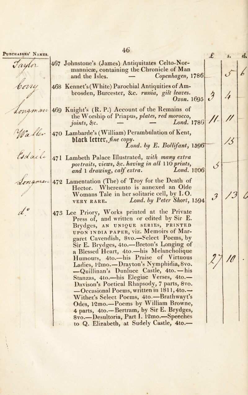 PuRCHASKns’ Names. f' ~r~— %/nyin- V / a/. OL tjco/' a. c U 'ifsn i at l // 46 467 Johnstone’s (James) Antiquitates Celto-Nor- mannicse, containiug the Chronicle of Man and the Isles. — Copenhagen, 1786 468 Kennet’s(White) Parochial Antiquities of Am- brosden, Burcester, Scc. rnssia, gilt leaves. Oxon. 1695 469 Knight’s (R. P.) Account of the Remains of the Worship of Priapus, plates, red morocco, jointSj fyc. — — Lond. 1780 470 Lambarde’s (William) Perambulation of Kent, black lztttx,jine copy. Lond. by E. Bollifant, 1596 471 Lambeth Palace Illustrated, witl\ many extra portraits, views, fyc. having in ali 110 prints, and 1 drazvingy calf extra. Lond. 1806 472 Lamentation (The) of Troy for the Death of Hector. Whereunto is annexed an Olde Womans Tale in lier solitarie cell, by I. O. very rare. Lond. by Feter Short, 1594 £ //- 3 3 473 Lee Priory, Works printed at the Private Press of, and written or edited by Sir E. Brydges, an unique series, printed upon India paper, viz. Memoirs of Mar- garet Cavendish, 8vo.—Select Poems, by Sir E. Brydges, 4to.—Bretoiris Longing of a Blessed Heart, 4to.—his Melancholique Humours, 4to.—his Praise of Virtuous Ladies, 12mo.—Drayton’s Nymphidia, 8vo. —Quillinan’s Dunluce Castle, 4to. — his Stanzas, 4to.—his Elegiae Verses, 4to.— DavisoiTs Poetical Rhapsody, 7 parts, 8vo. —Occasional Poems, written in 1811,4to.— Witheris Select Poems, 4to.—Rrathwayt’s Odes, 12mo.—Poems by William Browne, 4 parts, 4to.—Bertram, by Sir E. Brydges, 8vo.—Desultoria, Part I. 12mo.—Speeches to Q. Elizabeth, at Sudely Castle, 4to.— \ ■\