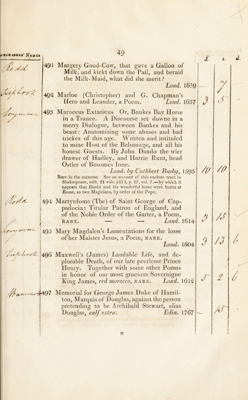 uacMA»sa»’ Namss y^ys K y y 491 Margery Good-Cow, that gave a Gallon of Milk, and kickt down the Pail, and beraid the Milk-Maid, vvliat did she merit? Lond. 1659 4Q2 Marloe (Christopher) and G. ChapmaiTs Hero and Leander, a Poeni. Lond. 1637 493 Maroccus Extaticus. Or, Bankes Bay Horse in a Trance. A Discourse set downe in a merry Dialogue, between Bankes and his beast: Anatomizing some abuses and bad trickes of this age. Written and intituled to mine Plost of the Belsanage, and ali his honest Guests. By John Dando the wier drawer of Hadlev, and Harrie Runt, head Ostler of Bosomes In ne. Lond. bif Cuthbert Busbi/, 1395 Rare in the extreme. See an account of this curious tract in Shakespeare, edit. 21 vols. 1813, p. 27, vol. 7.—by which it appears that Banks and his wonderful horse were bufrit at Rome, as two Magicians, by order of the Pope. l/W' 494 Martyrdome (The) of Saint George of Cap- 1 padocia: Titnlar Patron of England, and | of the Noble Order of the Garter, a Poem, l rare. — — Lond. 1614 / -) / 496 -49 7 Mary Magdalen’s Lamentations for the losse of her Maister Jesus, a Poem, rare. Lond. 1604 MaxwelPs (James) Laudable Life, and de- plorable Death, of our late peerlesse Prince Henry. Together with some other Poems in honor of our most gracious Soveraigne King James, red morocco, rare. Lond. 1612 Memorial for George James Duke of Hamil- ton, Marquis of Douglas, against the person pretending to be Archibald Stewart, alias Douglas, calf extra. Editi. 1767