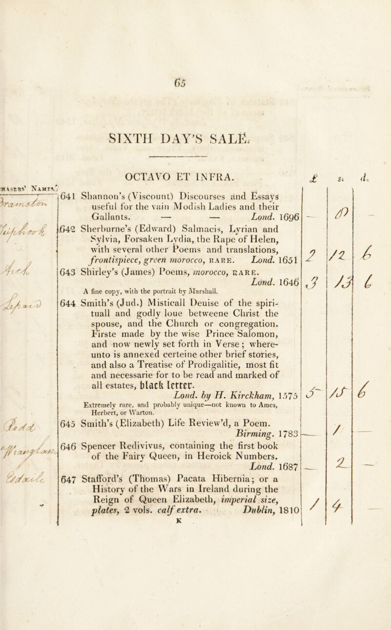 SIXTII I)AY’S SALE, OCTAVO ET INFRA. Shannoifs (Viscount) Discourses and Essays usefui for the vain Modish Ladies and their Gallants. — — Lond. 1696 Sherhurne’s (Edvvard) Salmacis, Lyrian and Sylvia, Forsaken Lydia, the Rape of Helen, with several other Poems and translations, frontispiece, green morocco, rare. Lond. 1651 Shirley's (James) Poems, morocco, rare. Lond. 1646 A fine copy, with the portrait by Marshail. Smitlfs (Jud.) lYlisticall Deuise of the spiri¬ tuali and godly loue betvveene Clnist the sponse, and the Church or congregation. Firste made by the wise Prince Salomon* and now newly set forth in Verse; where- unto is annexed certeine other brief stories, and also a Treatise of Prodigalitie, most fit and necessarie for to be read and marked of all estates, filacfc ICttCE. Lond. by H. Kirckham} 1575 Extremely rare, and probably unique—not known to Ames, Herbert, or Warton. SmitlVs (Elizabeth) Life Review’d, a Poem. Birming. 1783 Spencer Redivivus, containing the first book of the Fairy Queen, in Heroick Numbers. Lond. 1687 Stafford’s (Thomas) Pacata Hibernia; or a History of the Wars in Ireland during the Reign of Queen Elizabeth, imperial size, flates^ 2 vols. calf extra. Dublin, 1810
