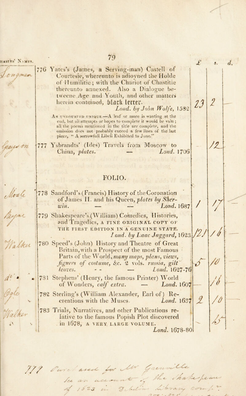 7/6 Yates’s (James, a Serving-man) Castell of Courtesie, whereunto is adioyned the Holde of i lumilitie; with the Chariot of Chastitie thereunto annexed. Also a Dialogue be- tweene Age and Yoiuh, and other matters herein conteined, 1) 1 clCl\ ictt0f. Loiid. bif John Wo/fe, 58^ An uvdoijbtf.d untque.—A leaf or more is wanting at the end, but ull attempts or hopes to complete it would be vain ; ali llie poenis mentioned in the title are complete, and the omission does not probably exceed a few lines of the !ast piece, “ A sorrowfull Libell Evhibited to June.” 777 Ysbrandts’ (Ides) Travels from Masco vir Cinna, plates. — Lot to FOLIO. 778 Sandford’s (Francis) History of tbeCoronation of James II. and his Queen, plates hy Sher- win. — — Lond. 779 Shakespeare’s (William) Cobiedies, Histories, and Tragedies, a tine original copy or THE FIRST E DITIO N IN A GENUINE STATE. 780 Speed’s (John) History and Theatre of Great Britain,witb a Prospecr of tbe most Fatnous Parts of tbe World, mani/ maps, pians, views, figures of costume, fyc. 2 vols. russia, gilt leaves. - - — Lond. 162 731 782 783 Stephens’ (Henry, tbe famous Printer) World of Wonders, ealf extra. — Lond. Sterling’s (William Alexander, Earl of) Re- ereations with tbe Muses. Lond. 1 Trials, Narratives, and otber Publications re¬ lative to tbe famous Popisb Plot discovered in 1678, A VEltY LARGE VOLUME. £ s. 13 • 7 - I' /x: r . / V 3/2J // { jW 6 /? 7 — // 7 X /6 ( 10 w yp r Yr 'l' ; J ^ _ <3, /Ll / y ^ <- / / / / y. / e> /7 n-o ' > st / T-- j