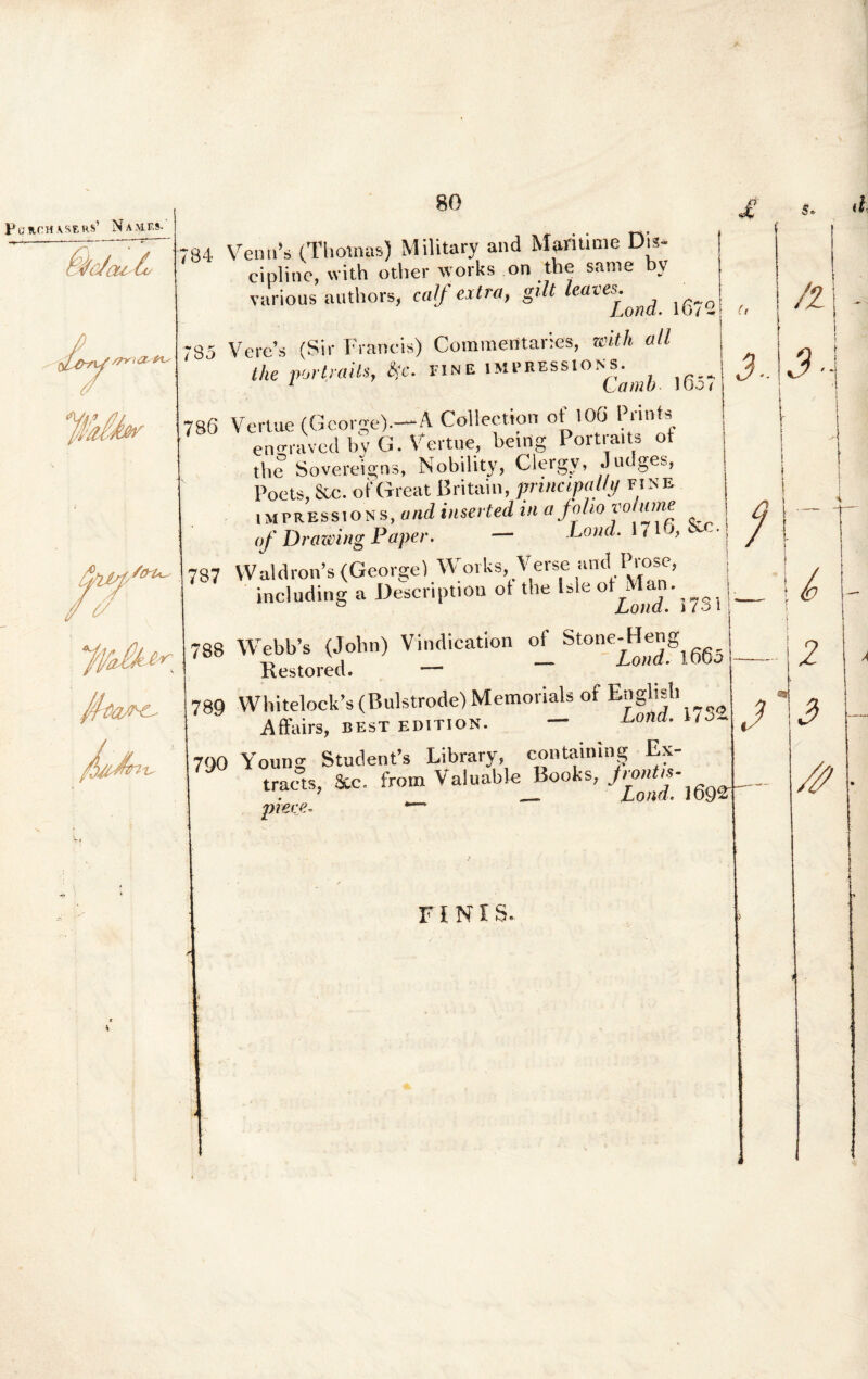 Puechasers’ Nam.es. ifc/culo £ ■m n ** t bo 786 /^U^/eyu-' JVa&K •S4 Ventris (Thotnas) Military and Maritime Dis- ciplinc, with other Works on the same bv various authors, caf extra, gilt leaves.^ ^ Vere’s (Sir Francis) Commeritaries, with ali the portraits, #c. fine impressionis. Vertue (Gcorge).—A Collection of 106 Frints engraved bv G. Vertue, betng Portraits of the Sovereigns, Nobility, Clergy, Judges, Poets,&c. ofGreatBritain, pnncipaUy fine 1MPRESSIONS, and inserted in a Jalio vohime of Drazeiiig Paper. — Lond. 171 j, 787 Waldron’s (Geovge) Works, Verse and Prose, including a Bescription ot the lsle ot Man. j ° Lond. i io i 788 Weblris (John) Vindication cd Stone-Heng^ Kestored. —• 789 Whitelock’s (Bulstrode) Memorials of Englisli Afiblirs, BEST EDITION. — L°m* 790 Young Studenfs Library, containing Ex- ™=». «*■ V.lu,bl,_Bo.r., prece. 3: f