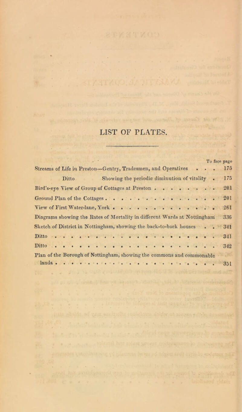 LIST OF PLATES. • ’ To face page Streams of Life in Preston—Gentry, Tradesmen, and Operatives ... 175 Ditto Showing the periodic diminution of vitality . 175 Bird’s-eye Yiew of Group of Cottages at Preston 201 Ground Plan of the Cottages 201 Yiew of First Water-lane, York ............. 261 Diagrams showing the Rates of Mortality in different Wards at Nottingham 336 Sketch of District in Nottingham, showing the back-to-back houses . . 341 Ditto 341 Ditto 342 Plan of the Borough of Nottingham, showing the commons and commonable lands