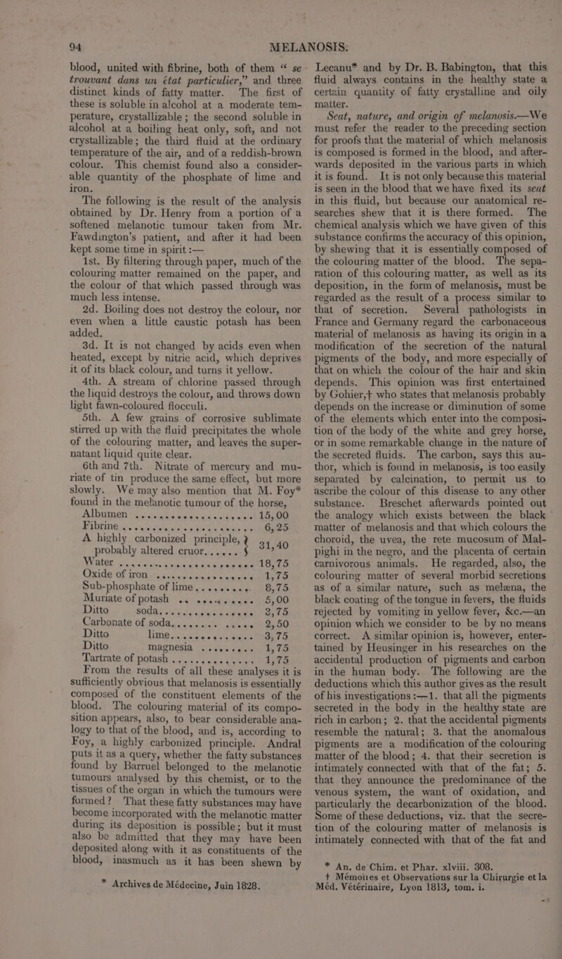 trouvant dans un état particulier,” and three distinct kinds of fatty matter. The first of these is soluble in alcohol at a moderate tem- perature, crystallizable ; the second soluble in alcohol at a boiling heat only, soft, and not crystallizable; the third fluid at the ordinary temperature of the air, and of a reddish-brown colour. This chemist found also a consider- able quantity of the phosphate of lime and iron. The following is the result of the analysis obtained by Dr. Henry from a portion of a softened melanotic tumour taken from Mr. Fawdington’s patient, and after it had been kept some time in spirit :— 1st. By filtering through paper, much of the colouring matter remained on the paper, and the colour of that which passed through was much less intense. 2d. Boiling does not destroy the colour, nor even when a little caustic potash has been added. 3d. It is not changed by acids even when heated, except by nitric acid, which deprives it of its black colour, and turns it yellow. 4th. A stream of chlorine passed through the liquid destroys the colour, and throws down light fawn-coloured flocculi. Sth. A few grains of corrosive sublimate stirred up with the fluid precipitates the whole of the colouring matter, and leaves the super- natant liquid quite clear. 6th and 7th. Nitrate of mercury and mu- riate of tin produce the same effect, but more slowly. We may also mention that M. Foy* found in the melanotic tumour of the horse, ADL UDA AINA SEG eee ay os) MEMEINE tes ond a vratece dies uke oe 6, 25 A highly carbonized principle, probably altered cruor...... es PEI Mic vo Rika he sin WR Ouslete wae ae Oxide Of ON... ceiscy &lt;ipk's singe eke ae Sub-phosphate of lime.......... 8,75 Munate of potash’ 4) «9st stn aah §, 00. Ditto SODA) oss aie “egeeneege, Blo Carbonate of soda........ eral Rae Ditto LWOP sin edrevee dicta dic aM Ditto THATNOSIA «35.4 lai quand de ee Tartrate of potash ...... ns ke has 1,75 From the results of all these analyses it is sufficiently obvious that melanosis is essentially composed of the constituent elements of the blood. The colouring material of its compo- sition appears, also, to bear considerable ana- logy to that of the blood, and is, according to Foy, a highly carbonized principle. Andral puts it as a query, whether the fatty substances found by Barruel belonged to the melanotic tumours analysed by this chemist, or to the tissues of the organ in which the tumours were formed? That these fatty substances may have become incorporated with the melanotic matter during its deposition is possible; but it must also be admitted that they may have been deposited along with it as constituents of the blood, inasmuch as it has been shewn by * Archives de Médecine, Juin 1828. Lecanu* and by Dr. B. Babington, that this fluid always contains in the healthy state a certain quantity of fatty crystalline and oily matter. Seat, nature, and origin of melanosis—We must refer the reader to the preceding section for proofs that the material of which melanosis is composed is formed in the blood, and after- wards deposited in the various parts in which it is found. It is not only because this material is seen in the blood that we have fixed its seat in this fluid, but because our anatomical re- searches shew that it is there formed. The chemical analysis which we have given of this substance confirms the accuracy of this opinion, by shewing that it is essentially composed of the colouring matter of the blood. The sepa- ration of this colouring matter, as well as its deposition, in the form of melanosis, must be regarded as the result of a process similar to that of secretion. Several pathologists in France and Germany regard the carbonaceous material of melanosis as having its origin in a modification of the secretion of the natural pigments of the body, and more especially of that on which the colour of the hair and skin depends. This opinion was first entertained by Gohier,+ who states that melanosis probably depends on the increase or diminution of some of the elements which enter into the composi-~ tion of the body of the white and grey horse, or in some remarkable change in the nature of the secreted fluids. The carbon, says this au- thor, which is found in melanosis, is too easily separated by calcination, to permit us to ascribe the colour of this disease to any other substance. Breschet afterwards pointed out the analogy which exists between the black matter of melanosis and that which colours the choroid, the uvea, the rete mucosum of Mal- pighi in the negro, and the placenta of certain carnivorous animals. He regarded, also, the colouring matter of several morbid secretions as of a similar nature, such as melzna, the black coating of the tongue in fevers, the fluids rejected by vomiting in yellow fever, &amp;c.—an opinion which we consider to be by no means correct. A similar opinion is, however, enter- tained by Heusinger in his researches on the accidental production of pigments and carbon in the human body. The following are the deductions which this author gives as the result of his investigations :—1. that all the pigments secreted in the body in the healthy state are rich in carbon; 2. that the accidental pigments resemble the natural; 3. that the anomalous pigments are a modification of the colouring matter of the blood; 4. that their secretion is intimately connected with that of the fat; 5. that they announce the predominance of the venous system, the want of oxidation, and particularly the decarbonization of the blood. Some of these deductions, viz. that the secre- tion of the colouring matter of melanosis is intimately connected with that of the fat and * An. de Chim. et Phar. xlviii. 308. + Mémoires et Observations sur la Chirurgie et la Méd. Vétérinaire, Lyon 1813, tom. i. -