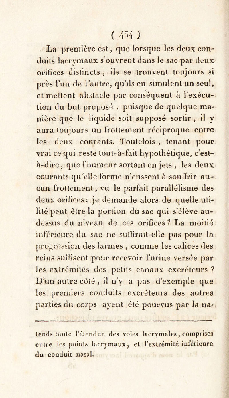 ( 454 ) La première est, que lorsque les deux con¬ duits lacrymaux s’ouvrent dans le sac par deux orifices distincts , ils se trouvent toujours si près l’un de l’autre, qu’fis en simulent un seul, et mettent obstacle par conséquent à l’exécu- tion du but proposé , puisque de quelque ma¬ nière que le liquide soit supposé sortir , il y aura toujours un frottement réciproque entre les deux courants. Toutefois , tenant pour vrai ce qui reste tout-à-fait hypothétique, c’est- à-dire, que l’humeur sortant en jets , les deux courants qu’elle forme n’eussent à souffrir au¬ cun frottement, vu le parfait parallélisme des deux orifices; je demande alors de quelle uti¬ lité i >eut être la portion du sac qui s’élève au- dessus du niveau de ces orifices ? La moitié inférieure du sac ne suffirait-elle pas pour la progression des larmes , comme les calices des reins suffisent pour recevoir l’urine versée par les extrémités des petits canaux excréteurs ? D’un autre côté, fi n’y a pas d’exemple que les premiers conduits excréteurs des autres parties du corps ayent été pourvus par la na~ lends toute l’étendue des voies lacrymales, comprises entre les points lacrymaux, et l’extrémité inférieure du conduit nasal.