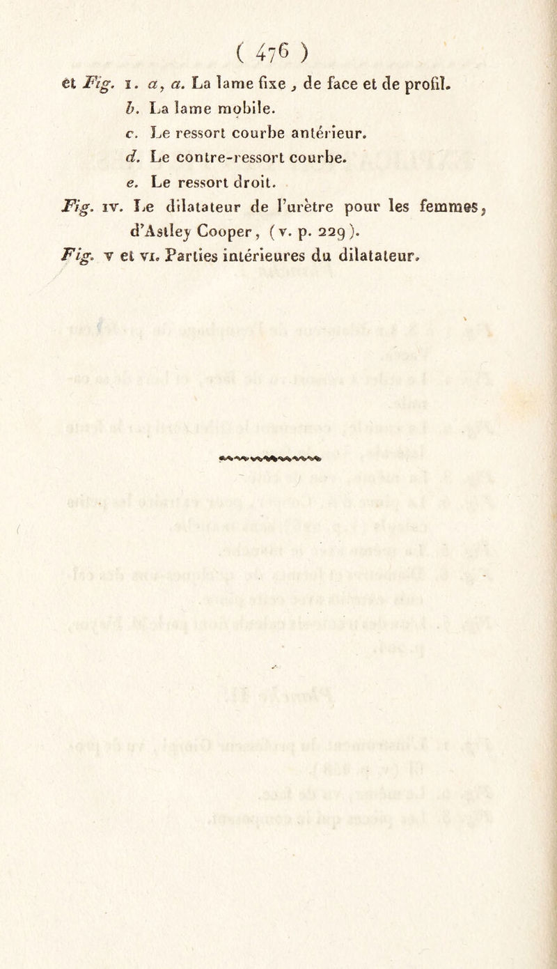 ( 4?6 ) ét Fig. i. a, a. La lame fixe , de face et de profil. b. La lame mobile. c. Le ressort courbe antérieur. d. Le contre-ressort courbe. e. Le ressort droit. Fig. rv. Le dilatateur de l’urètre pour les femmes, d’Asile^ Cooper, (v. p. 229). Fig. t et vi. Parties intérieures du dilatateur. (
