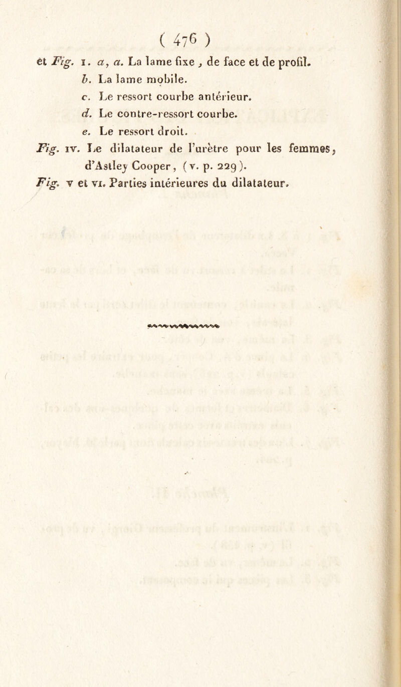 ( ) éî Fig. i. ay a. La lame fixe } de face et de profil. h. La lame mobile. c. Le ressort courbe antérieur. d. Le contre-ressort courbe. e. Le ressort droit. Fig. iv. Le dilatateur de l’urètre pour les femmes ? d’Astlej' Couper, (v. p. 229). Fig. v et vi. Parties intérieures du dilatateur. <**•**» (