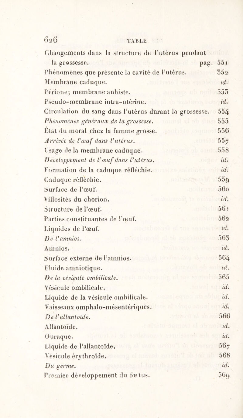 Changements dans la structure de l’utérus pendant la grossesse. pag. 551 Phénomènes que présente la cavité de l’utérus. 552 Membrane caduque. id. Périone; membrane anhiste. 555 Pseudo-membrane intra-utérine. id. Circulation du sang dans l’utérus durant la grossesse. 554 Phénomènes généraux de la grossesse. 555 État du moral chez la femme grosse. 556 Arrivée de l’œuf dans L’utérus. 557 Usage de la membrane caduque. 558 Développement de L’œuf dans L’utérus. id. Formation de la caduque réfléchie. id. Caduque réfléchie. 559 Surface de l’œuf. 56o Villosités du chorion. id. Structure de l’œuf. 56î Parties constituantes de l’œuf. 562 Liquides de l’œuf. id. De l’amnios. 565 Amnios. id. Surface externe de l’amnios. 564 Fluide amniotique. id. De La vésicule ombilicale. 565 Vésicule ombilicale. id. Liquide de la vésicule ombilicale. id. Vaisseaux omphalo-mésentériques. id. De l’allantoïde. 566 Allantoïde. id. O u raque. id. Liquide de l’allantoïde. 56j Vésicule érythroïde. 568 Du germe. id. Premier développement du fœtus. 56g