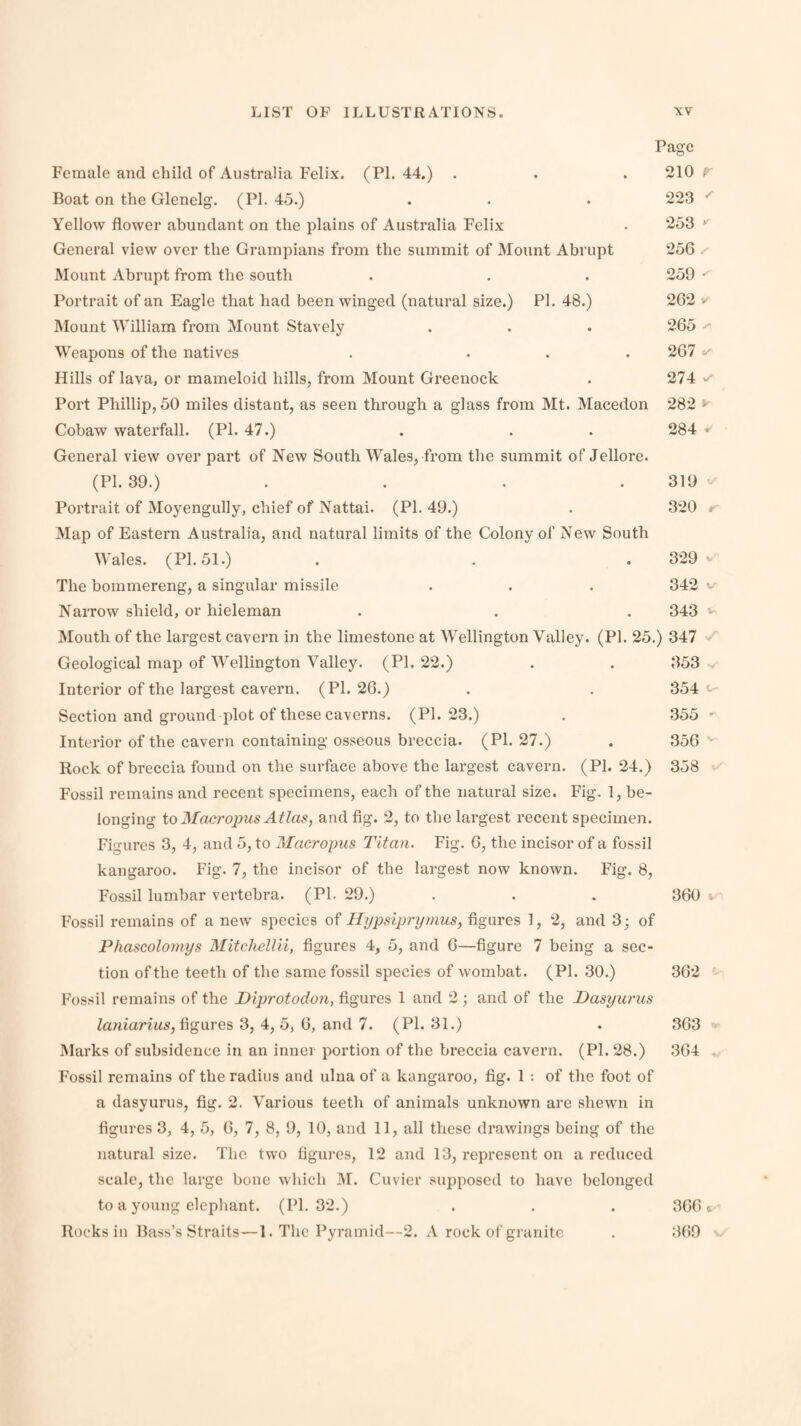 Page Female and ehild of Australia Felix. (PI. 44.) . . . 210 A' Boat on the Glenelg. (PI. 45.) . . . 223 Yellow flower abundant on the plains of Australia Felix . 253 General view over the Grampians from the summit of Mount Abrupt 256 ^ Mount Abrupt from the south . . . 259 • Portrait of an Eagle that had been winged (natural size.) PI. 48.) 262 v Mount William from Mount Stavely . . . 265 ^ Weapons of the natives . ... 267 Hills of lava, or mameloid hills, from Mount Greenock . 274 Port Phillip, 50 miles distant, as seen through a glass from Mt. Macedon 282 Cobaw waterfall. (PI. 47.) . . . 284 » General view over part of New South Wales, from the summit of Jellore. (PI. 39.) .... 319 Portrait of Moyengully, chief of Nattai. (PI. 49.) . 320 > Map of Eastern Australia, and natural limits of the Colony of New South Wales. (PI. 51.) . . . 329 v The bommereng, a singular missile . . . 342 ■ Narrow shield, or hieleman . . . 343 ■ Mouth of the largest cavern in the limestone at Wellington Valley. (PI. 25.) 347 Geological map of Wellington Valley. (PI. 22.) . . 353 v Interior of the largest cavern. (PI. 26.) . . 354 j.- Section and ground plot of these caverns. (PI. 23.) . 355 ’ Interior of the cavern containing osseous breccia. (PI. 27.) . 356 Rock of breccia found on the surface above the largest cavern. (PI. 24.) 358 Fossil remains and recent specimens, each of the natural size. Fig. 1, be¬ longing io Macropus Atlas, and fig. 2, to the largest recent specimen. Figures 3, 4, and 5, to Macropus Titan. Fig. 6, the incisor of a fossil kangaroo. Fig. 7, the incisor of the largest now known. Fig. 8, Fossil lumbar vertebra. (PI. 29.) . . . 360 v Fossil remains of a new species of Hypsiprymus, figures 1, 2, and 3; of Phascoloynys Mitchellii, figures 4, 5, and 6—figure 7 being a sec¬ tion of the teeth of the same fossil species of wombat. (PI. 30.) 362 Fossil remains of the Piprotodon, figures I and 2 ; and of the Pasyjui'us figures 3, 4, 5, 6, and 7. (PI. 31.) . 363 > Marks of subsidence in an innei portion of the breccia cavern. (PI. 28.) 364 a. Fossil remains of the radius and iilna of a kangaroo, fig. 1 : of the foot of a dasyurus, fig. 2. Various teeth of animals unknown are shewn in figures 3, 4, 5, 6, 7, 8, 9, 10, and 11, all these drawings being of the natural size. The two figui'os, 12 and 13, represent on a reduced scale, the large bone which M. Cuvier supposed to have belonged to a young elephant. (PI. 32.) . . . 366» Rocks in Bass’s Straits—l.The Pyramid—2. A rock of granite . 3(59