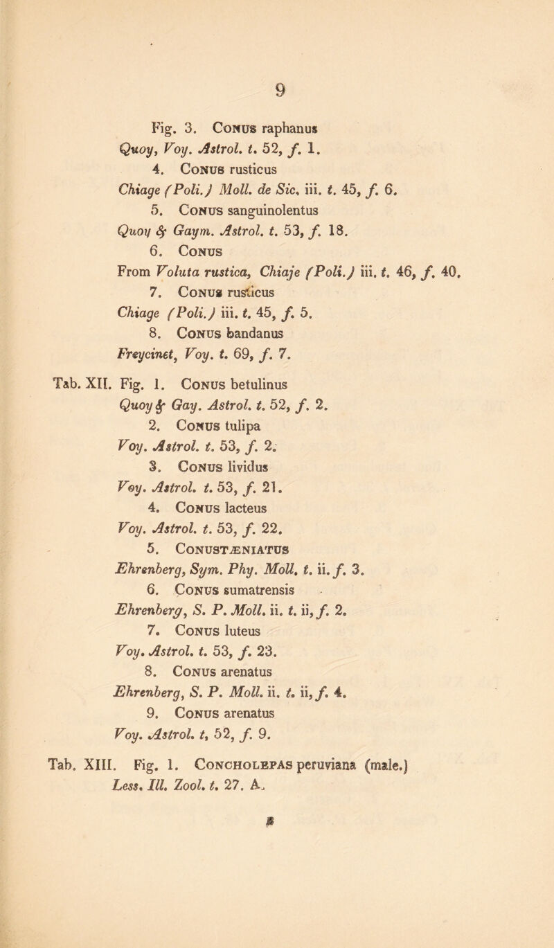 Fig. 3. Conus raphamis Quoy, Voy. Astrol. t. 52, /. 1. 4. Conus rusticus Chiage (Poli.J Moll, de Sic, iii. t, 45, /. 6. 5. Conus sanguinolentus Quoy 8f Gaym. Astrol. t. 53, /. IS. 6. Conus From Voluta rustica, Chiaje (Poli.J iii. t. 46, /. 40, 7. Conus rusiicus Chiage (Poli.J iii. t. 45, /. 5. 8. Conus feandanus Freycinet, Voy. t. 69, /. 7. Tab. XII. Fig. 1. Conus betulinus Quoy^ Gay. Astrol. 1 52, /. 2. 2. Conus tulipa Foy. Astrol. t. 53, /. 2. 3. Conus livid us Voy. Astrol. t. 53, /. 21. 4. Conus lacteus Voy. Astrol. t. 53, f. 22. 5. CONUSTJSNIATUS Bhr&nberg, <Sym. JP&y. Mo£/. £. ii. /. 3. 6. Conus sumatrensis Ehrenberg, P. ii. £. ii,/, 2. 7. Conus luteus Foy. Astrol. t. 53, /. 23. 8. Conus arenatus Ehrenberg, *S. P. Moll. ii. ii,/. 4. 9. Conus arenatus Foy. Astrol. t, 52, /. 9. Tab. XIU. Fig. 1. Concholepas peruviana (male.) lew. J/l. ZooJ. 27. A. £