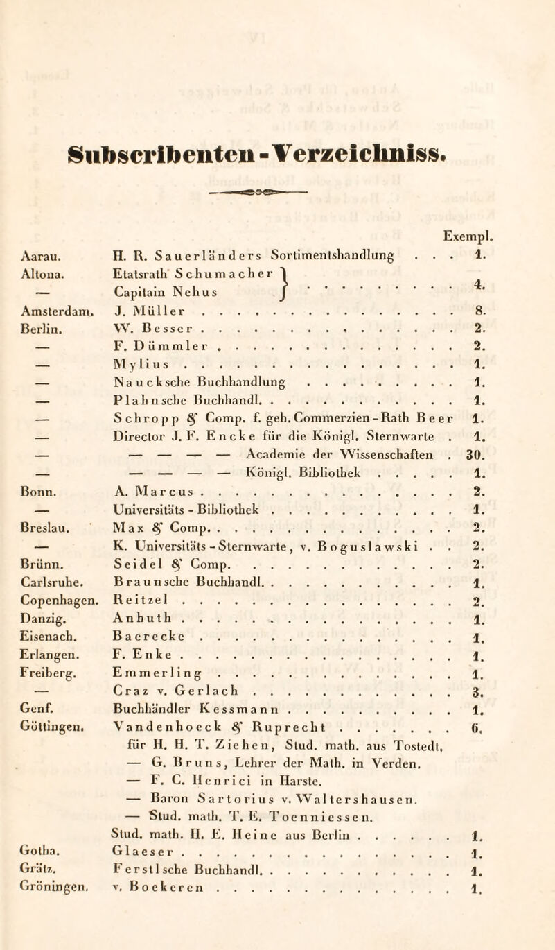 Sutoscribenten - V erzeiclmiiss. Exempl. Aarau. H. R. Sauerländers Sortimentshandlung ... 1. Altona. Etatsrath Schumacher 1 — Capitain Nehus ( Amsterdam. J. Müller.8. Berlin. W. Besser.2. — F. Dü mm ler.2. — M y 1 i u s.1. — Naucksche Buchhandlung.1. — P 1 a h n sehe Buchhandl.1. — Schropp §’ Comp. f. geh. Commerzien - Rath Beer 1. — Director J. F. Encke für die Königl. Sternwarte . 1. — — — — — Academie der Wissenschaften . 30. — — — — — Königl. Bibliothek.1. Bonn. A. Marcus.2. —• Universitäts - Bibliothek.1. Breslau. Max Comp. 2. — K. Universitäts - Sternwarte , v. B o g u s 1 a ws k i . . 2. Brünn. Seidel Comp.2. Carlsruhe. Braun sehe Buchhandl.1. Copenhagen. Reitze 1.2. Danzig. Anhuth.1. Eisenach. Baerecke.1. Erlangen. F. Enke.fl. Freiberg. Emmerling.1. — Crazv. Gerlach.3. Genf. Buchhändler K essmann.1. Göttingen. Vandenhoeck Ruprecht.ö. für II. II. T. Ziehen, Slud. math. aus Tostedt, — G. Bruns, Lehrer der Math, in Verden. — F. C. Ilenri ci in Harste. — Baron Sartorius v. Wal tershausen. — Stud. math. T. E. Toenniessen. Slud. math. II. E. Heine aus Berlin.1. Gotha. Glaeser. Grätz. Ferstische Buchhandl. 1. Groningen. v. Boekeren.1,