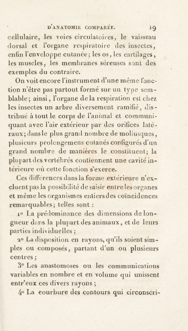 cellulaire, les voies circulatoires, le vaisseau dorsal et l’organe respiratoire des insectes, enfin lenveloppe cutanée ; les os, les cartilages, les muscles, les membranes séreuses sont des exemples du contraire. On voit encore l’instrument d’une même fonc¬ tion n être pas partout formé sur un type sem¬ blable; ainsi, l’organe delà respiration est chez les insectes un arbre diversement ramifié, dis¬ tribué à tout le corps de l’animal et communi¬ quant avec l’air extérieur par des orifices laté¬ raux; dans le plus grand nombre de mollusques, plusieurs prolongeaient cutanés configurés d'un grand nombre de manières le constituent: la %, j ' plupart des vertébrés contiennent une cavité in¬ térieure où cette fonction s’exerce. Ces differences dans ia forme extérieure n’ex- eluentpas la possibilité de saisir entre les organes et même les organismes entiers des coïncidences remarquables; telles sont : i° La prédominance des dimensions de lon¬ gueur dans la plupart des animaux, et de leurs parties individuelles ; <2° La disposition en rayons, qu’ils soient sim¬ ples ou composés, partant d’un ou plusieurs centres ; 3° Les anastomoses ou les communications variables en nombre et en volume qui unissent entr’eux ces divers rayons ; 4° La courbure des contours qui circonscri-