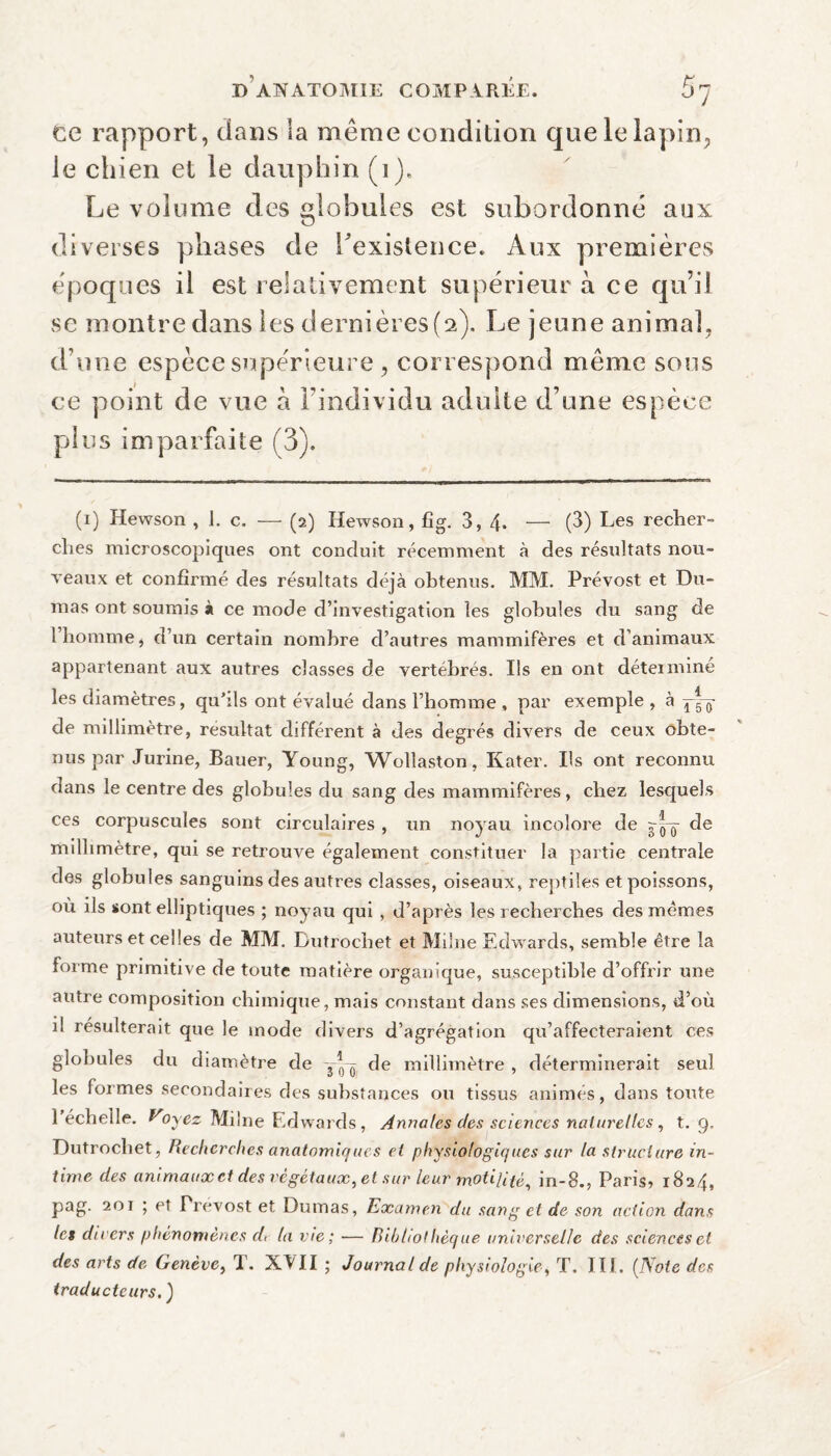 ce rapport, dans la même condition que le lapin, le chien et le dauphin (1). Le volume des globules est subordonné aux diverses phases de l’existence. Aux premières époques il est relativement supérieur à ce qu’il se montre dans les dernières(2). Le jeune animal, d’une espèce supérieure , correspond même sous ce point de vue à l’individu adulte d’une espèce plus imparfaite (3). (1) Hewson , J. c. — (2) Hewson, fîg. 3,4. — (3) Les recher¬ ches microscopiques ont conduit récemment à des résultats nou¬ veaux et confirmé des résultats déjà obtenus. MM. Prévost et Du¬ mas ont soumis à ce mode d’investigation les globules du sang de l homme, d’un certain nombre d’autres mammifères et d’animaux appartenant aux autres classes de vertébrés. Ils en ont déterminé les diamètres, qu’ils ont évalué dans l’homme , par exemple , à yyy de millimètre, résultat différent à des degrés divers de ceux obte¬ nus par Jurine, Bauer, Young, Wollaston, Kater. Ils ont reconnu dans le centre des globules du sang des mammifères, chez lesquels ces corpuscules sont circulaires , un noyau incolore de g|y millimètre, qui se retrouve également constituer la partie centrale des globules sanguins des antres classes, oiseaux, reptiles et poissons, où ils sont elliptiques ; noyau qui , d’après les recherches des mêmes auteurs et celles de MM. Dutrochet et Milne Edwards, semble être la forme primitive de toute matière organique, susceptible d’offrir une autre composition chimique, mais constant dans ses dimensions, d’où il résulterait que le mode divers d’agrégation qu’affecteraient ces globules du diamètre de y* 1^ de millimètre , déterminerait seul les formes secondaires des substances ou tissus animés, dans toute 1 échelle. Voyez Milne Edwards, Annales des sciences naturelles, t. g. Dutrochet, Recherches anatomiques et physiologiques sur la structure in¬ time des animaux et des végétaux, et sur leur motilité, in-8., Paris, 1824, pag. 201 ; et Prévost et Dumas, Examen du sang et de son action dans les divers phénomènes d, la vie; ■— Bibliothèque universelle des sciences et des arts de Genève, T. XAII ; Journal de physiologie, T. III. (Note des traducteurs. )