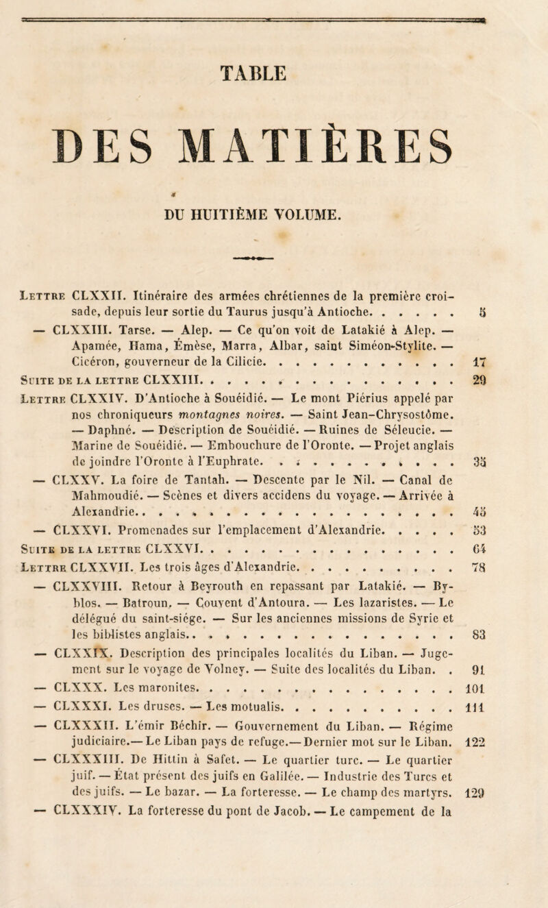 TABLE DES MATIÈRES * DU HUITIÈME VOLUME. Lettre CLXXII. Itinéraire des armées chrétiennes de la première croi¬ sade, depuis leur sortie du Taurus jusqu’à Antioche. 5 — CLXXIII. Tarse. — Alep. — Ce qu’on voit de Latakié à Alep. — Apamée, Hama, Émèse, Marra, Albar, saint SiméomStylite. — Cicéron, gouverneur de la Cilicie.17 Suite de la lettre CLXXIII. *.29 Lettre CLXXIV. D’Antioche à Souéidié. — Le mont Piérius appelé par nos chroniqueurs montagnes noires. — Saint Jean-Chrysostôme. — Daphné. — Description de Souéidié. —Ruines de Séleucie. — Marine de Souéidié. — Embouchure de l’Oronte. —Projet anglais de joindre l’Oronte à l’Euphrate, 33 — CLXXV. La foire de Tantah. — Descente par le Nil. — Canal de Mahmoudié. — Scènes et divers accidens du voyage. — Arrivée à Alexandrie.... % «. 4o — CLXXVI. Promenades sur l’emplacement d’Alexandrie.53 Suite de la lettre CLXXVI.G4 Lettre CLXXVII. Les trois âges d’Alexandrie..78 — CLXXVUI. Retour à Beyrouth en repassant par Latakié. — By- blos. — Batroun. — Couvent d’Antoura. — Les lazaristes. — Le délégué du saint-siège. — Sur les anciennes missions de Syrie et les biWistes anglais.. ..83 — CLXXÎX. Description des principales localités du Liban. — Juge¬ ment sur le voyage de Volney. — Suite des localités du Liban. . 91 — CLXXX. Les maronites.101 — CLXXXI. Les druses. — Les motualis.111 — CLXXXII. L’émir Béchir. — Gouvernement du Liban. — Régime judiciaire.— Le Liban pays de refuge.—Dernier mot sur le Liban. 122 — CLXXXIII. De Ilittin à Safet. — Le quartier turc. — Le quartier juif. — État présent des juifs en Galilée. — Industrie des Turcs et des juifs. — Le bazar. — La forteresse. — Le champ des martyrs. 129 — CLXXXIY. La forteresse du pont de Jacob. — Le campement de la