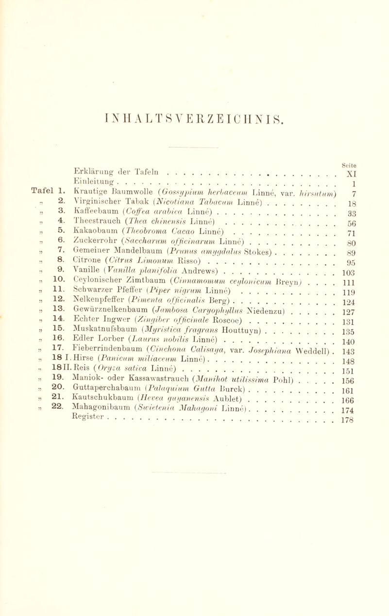 INHALTSVERZEICHNIS. . Seite Erklärung der Tafeln.XI Einleitung. 1 Tafel 1. Krautige Baumwolle (Gossypium herbaceum Kinne, var. hirsutum) 7 •i 2. 1 irginischer Tabak (Nicotiana Tabacinn Linne). 18 „ 3. Kaffeebaum (Coffea arabica Linne). 33 4. Theestrauch (Thea chinensis Linne) . 56 „ 5. Kakaobaum (Theobroma Cacao Linne). 71 „ 6. Zuckerrohr (Saccharum officinarum Linne). 80 „ 7. Gemeiner Mandelbaum (Prunus amygdalus Stokes). 89 „ 8. Citrone (Citrus Limonum ltisso). 95 9. 1 anille (Vamlla planifolia Andrews).103 „ 10. Ceylonischer Zimtbaum (Cinnamomum ceylonicum Breyn) .... 111 „ 11. Schwarzer Pfeffer (Piper nigrum Linne).'.119 „ 12. Nelkeupfefter (Prmenta officinalis Berg). 124 „ 13. Gewürznelkenbaum (Juvibosa (Juryophtjllus Xiedenzu) .... . 127 „ 14. Echter Ingwer (Zingiber officinale Roscoe).131 ,, 15. Muskatnufsbaum (Mynstica fragrans Ilouttuyn).135 „ 16. Edler Lorber (Laurus nobilis Linne). 140 17. hieberrindenbaum (Cinchona Calisaya, var. Josephiana Weddell) . 143 „ 18 I. Hirse (Panicum miliaceum Linne). 243 ., 1811.Reis (Oryza sativa Linne). 2^2 19. Maniok- oder Kassawastrauch (Manihot utilissima Pohl) ..... 156 „ 20. Guttaiierchabaum (Palaquium Gutta Üurck). 161 „ 21. Kautschukbaum (Hevea guyanensis Aublet). 166 ,, 22. Mahagonibaum (Swietenia .Mahagoni Linne). 174 Register. 17o