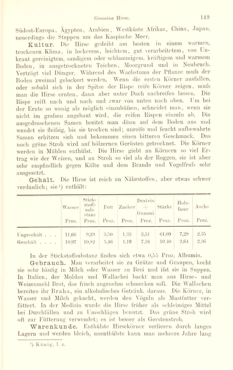 Südost-Europa, Ägypten, Arabien, Westküste Afrikas, China, Japan, neuerdings die Steppen um das Kaspische Meer. Kultur. Die Ilirse gedeiht am besten in einem warmen, trockenen Klima, in lockerem, leichtem, gut verarbeitetem, von Un¬ kraut gereinigtem, sandigem oder schlammigem, kräftigem und warmem Boden, in ausgetrockneten Teichen, Moorgrund und in Neubruch. Verträgt viel Dünger. Während des Wachstums der Pflanze mufs der Boden zweimal gelockert werden. W enn die ersten Körner ausfallen, oder sobald sieb in der Spitze der llispe reite Körner zeigen, mufs man die Ilirse ernten, dann aber unter Dach nachreifen lassen. Die Rispe reift nach und nach und zwar von unten nach oben. Um bei der Ernte so wenig als möglich einzubüfsen, schneidet man, wenn sie nicht im grofsen angebaut wird, die reifen Rispen einzeln ab. Die ausgedroschenen Samen breitet man dünn auf dem Boden aus und wendet sie tleifsig, bis sie trocken sind; unreife und feucht aufbewahrte Samen erhitzen sich und bekommen einen bitteren Geschmack. Das noch grüne Stroh wird auf hölzernen Gerüsten getrocknet. Die Körner werden in Mühlen enthülst. Die Ilirse giebt an Körnern so viel Er¬ trag wie der Weizen, und an Stroh so viel als der Roggen, sie ist aber sehr empfindlich gegen Kälte und dem Brande und \ogelfrafs sehr ausgesetzt. Gehalt. Die Ilirse ist reich an Nährstoffen, aber etwas schwei- verdaulich; sie1) enthält: Wasser Stick- stoff- sub- stanz Fett Dextrin Zucker Gummi Stärke Holz¬ faser Asche Proz. Proz. Proz. Proz. Proz. Proz. Proz. Proz. Ungeschält . . 11,6G 9,29 3,50 1,33 3,51 61,09 7,29 2,35 Geschält . . . 10,97 10,82 5,46 1.19 7,16 59,40 2,64 2,36 In der Stickstoffsubstanz finden sich etwa 0,55 Proz. Albumin. Gebrauch. Man verarbeitet sie zu Grütze und Graupen, kocht sie sehr häufig in Milch oder Wasser zu Brei und ifst sie in Suppen. In Italien, der Moldau und Wallachei backt man aus Ilirse- und Weizenmehl Brot, das frisch angenehm schmecken soll. Die Wallachen bereiten ihr Braha, ein alkoholisches Getränk, daraus. Die Körner, in Wasser und Milch gekocht, werden den Vögeln als Mastfutter ver¬ füttert. In der Medizin wurde die Ilirse früher als schleimiges Mittel bei Durchfällen und zu Umschlägen benutzt. Das grüne Stroh wird oft zur Fütterung verwendet; es ist besser als Gerstenstroh. Warenkunde. Enthülste Hirsekörner verlieren durch langes Lagern und werden bleich, unenthülste kann man mehrere Jahre lang *) König, 1. c.