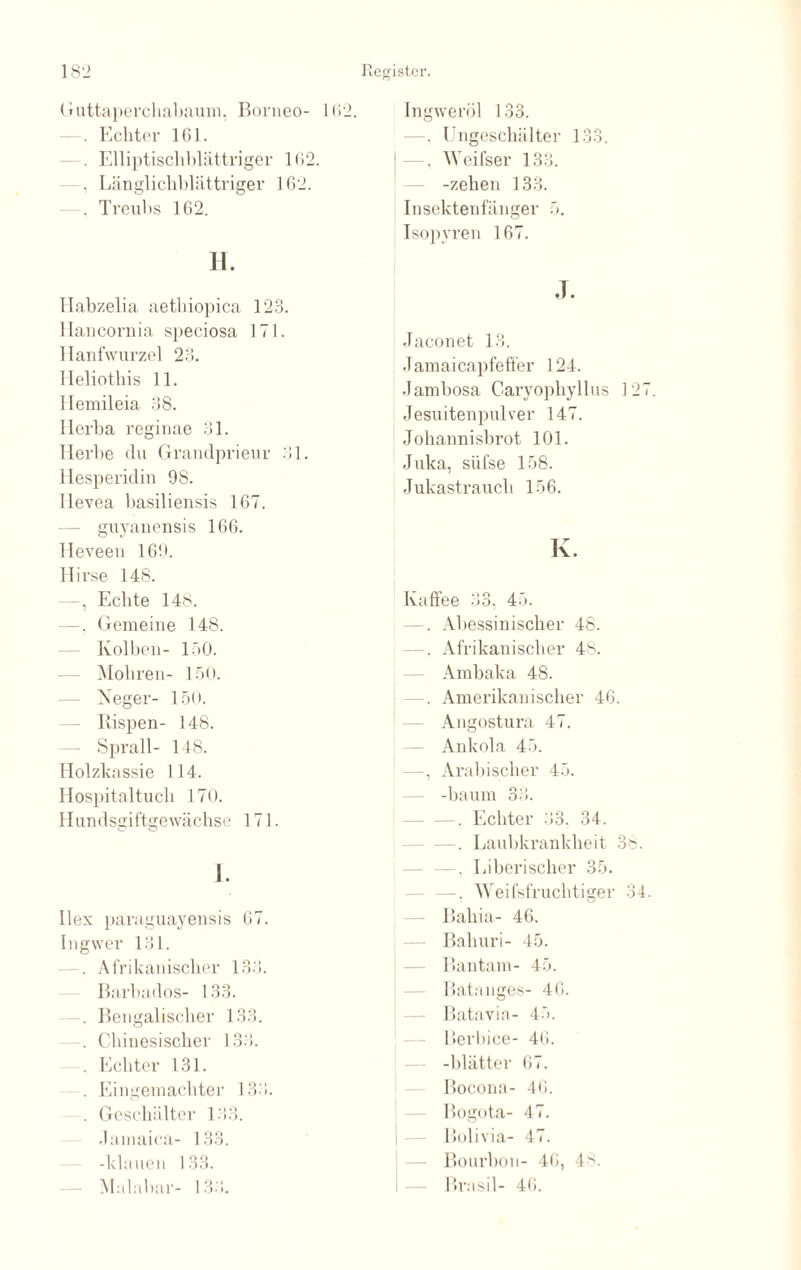 Guttaperchabaum, Borneo- 162. . Echter 161. . Elliptischblättriger 162. , Länglichblättriger 162. . Treubs 162. H. Habzelia aethiopica 123. llancornia speciosa 171. Hanfwurzel 23. Heliothis 11. Hemileia 38. Herba regiuae 31. Herbe du Grandprieur 31. Hesperidin 98. Hevea basiliensis 167. guyanensis 166. Heveen 169. Hirse 148. Echte 148. —. Gemeine 148. Kolben- 150. Mohren- 150. Neger- 150. — Rispen- 148. — Sprall- 148. Holzkassie 114. Hospitaltuch 170. Hundsgiftgewächse 171. J. Ilex paraguayensis 67. Ingwer 131. . Afrikanischer 133. Barbados- 133. . Bengalischer 133. . Chinesischer 133. . Echter 131. . Eingemachter 133. . Geschälter 133. .lamaica- 133. -klauen 133. Malabar- 133. Ingweröl 133. —. Ungeschälter 133. —. Weifser 133. -zehen 133. Insektenfänger 5. Isopyren 167. J. Jaconet 13. Jamaicapfeffer 124. Jambosa Caryophyllus 127. Jesuitenpulver 147. Johannisbrot 101. Juka, süfse 158. Jukastrauch 156. K. Kaffee 33. 45. -. Abessinischer 48. —. Afrikanischer 48. Ambaka 48. . Amerikanischer 46. Angostura 47. Ankola 45. —, Arabischer 45. -bäum 33. —, Echter 33. 34. —. Laubkrankheit 38. —. Liberiscker 35. —. Weifsfruchtiger 34. Bahia- 46. Baliuri- 45. Bantam- 45. Batanges- 46. Batavia- 45. Berbice- 46. -blätter 67. Bocona- 46. Bogota- 47. Bolivia- 47. Bourbon- 46, 4'. Brasil- 46.