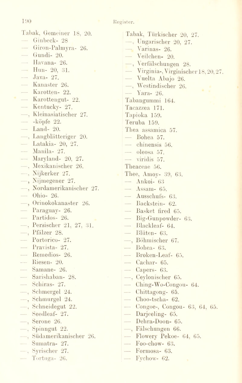 IDO Tabak, Gemeiner 18, 20. Ginbeck- 28 Giron-Palmyra- 26. Gundi- 20. Havana- 26. IIun- 20, 31. — Java- 27. Kanaster 26. Karotten- 22. Karottengut- 22. Kentucky- 27. —, Kleinasiatischer 27. -köpfe 22. Land- 20. Tabak, Türkischer 20, 27. —. Ungarischer 20, 27. Varinas- 26. Veilchen- 20. —, \ erfälschungen 28. Virginia-, Virginischer 18,20,2 — Vuelta Abajo 26. —, Westindischer 26. — Yara- 26. Tabangummi 164. Tacazzea 171. Tapioka 159. Teruba 159. Thea assamica 57. —, Langblätteriger 20. Latakia- 20, 27. Manila- 27. — Maryland- 20, 27. Mexikanischer 26. , Nijkerker 27. , Nijmegener 27. , Nordamerikanischer 27. Ohio- 26. , Orinokokanaster 26. Paraguay- 26. Partidos- 26. Persischer 21, 27, 31. —, Pfälzer 28. Portorico- 27. Pravista- 27. — Remedios- 26. Kiesen- 20. Samane- 26. Sarishaban- 28. —- Schiras- 27. —Schmergel 24. , Schmurgel 24. . Schneidegut 22. Seedleaf- 27. —, Serone 26. , Spinngut 22. , Südamerikanischer 26. Sumatra- 27. . Syrischer 27. Tortuga- 26. — Bohea 57. — chinensis 56. —- oleosa 57. —- viridis 57. Theaceae 56. Thee, Amoy- 39, 63. — Ankoi- 63 —- Assam- 65. Ausschufs- 63. Backstein- 62. Basket fired 65. Big-Gunpowder- 63. Blackleaf- 64. — Blüten- 63. —, Böhmischer 67. — Bohea- 63. Broken-Leaf- 65. —- Cachar- 65. — Capers- 63. —, Ceylonischer 65. — Ching-Wo-Congou- 64. Chittagong- 65. — Choo-tscha- 62. Congoe-, Congou- 63, 64, Darjeeling- 65. Dehra-Doon- 65. —, Fälschungen 66. Flowery Pekoe- 64, 65. - Foo-chow- 63. — Formosa- 63. Fychow- 62. 65.