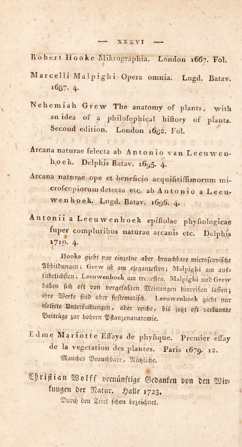 Robert Hooke Mikrogräphia. London 1667. Fol. Marcelli Malpighi Opera omnia. Lugd. Batav. 1607. 4- Neliemiah Grew The anatomy of plants, with an idea or a philofophical hiftory of plants. Second edition. London 1632. Fol. Arcana naturae felecta ab Antonio van Leeuwen- h oek. Delphis Batav. 1695. 4. Arcana naturae ope et heneficio acquifitiffimonim mi- crofcopiorum detecta etc. ab Antonio aLeeu- wenhoek. Lugd. Batav. 1696. 4. Antonii a Leeuwenhoek epiftolae phyfiologicae fuper compluribus naturae arcanis etc. Delphis 1710. 4. Hooke gießt nur einzelne «Oer ßraucßßare mtcrofcoptfcße $6&il&ungeH; Grew tfr am efeganteften; Malpighi am autG fußrltcßfren; Leeuwenhoek am treueren. Malpighi unbGrew Imben ftd> oft tun tun-gefaßten Meinungen Unreifen taffen; Lte SScrfe fntb a6cr fnfreinattfcf). Leeuwenhoek gießt nur bohrte Wnterfutfmngcn, aber reiche, big jefet oft verkannte beitrage 5ur f)6ßern ^{Tanjenanatomte. E d 111 e M a 1 i o 11 e EHays de phyhque. Premier effay de la Vegetation des plantes. Paris 1679. *2. SDtandus Q3rauc§6are, ^u^heße. ^pvtfrtati SBoIff vernünftige ©ebanfen von ben Wm fmtgen bet* Sßafmu Stalle 1723, (Durcf> ben Xiici fdjon